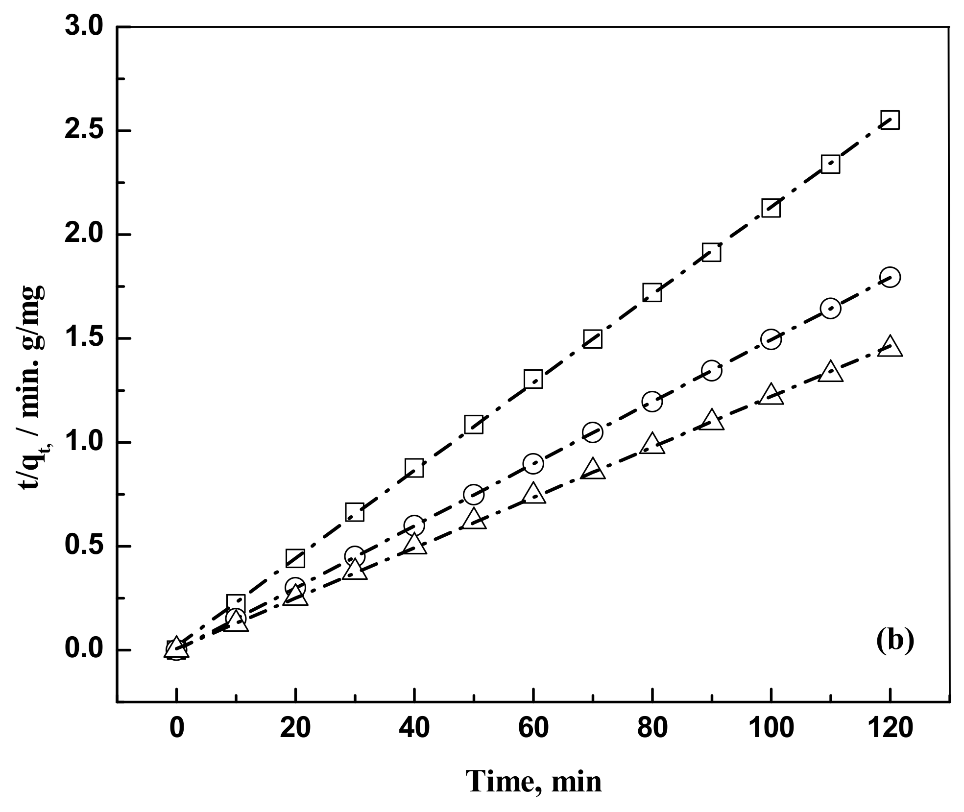 Molecules 25 06014 g004b Molecules 25 06014 g004b