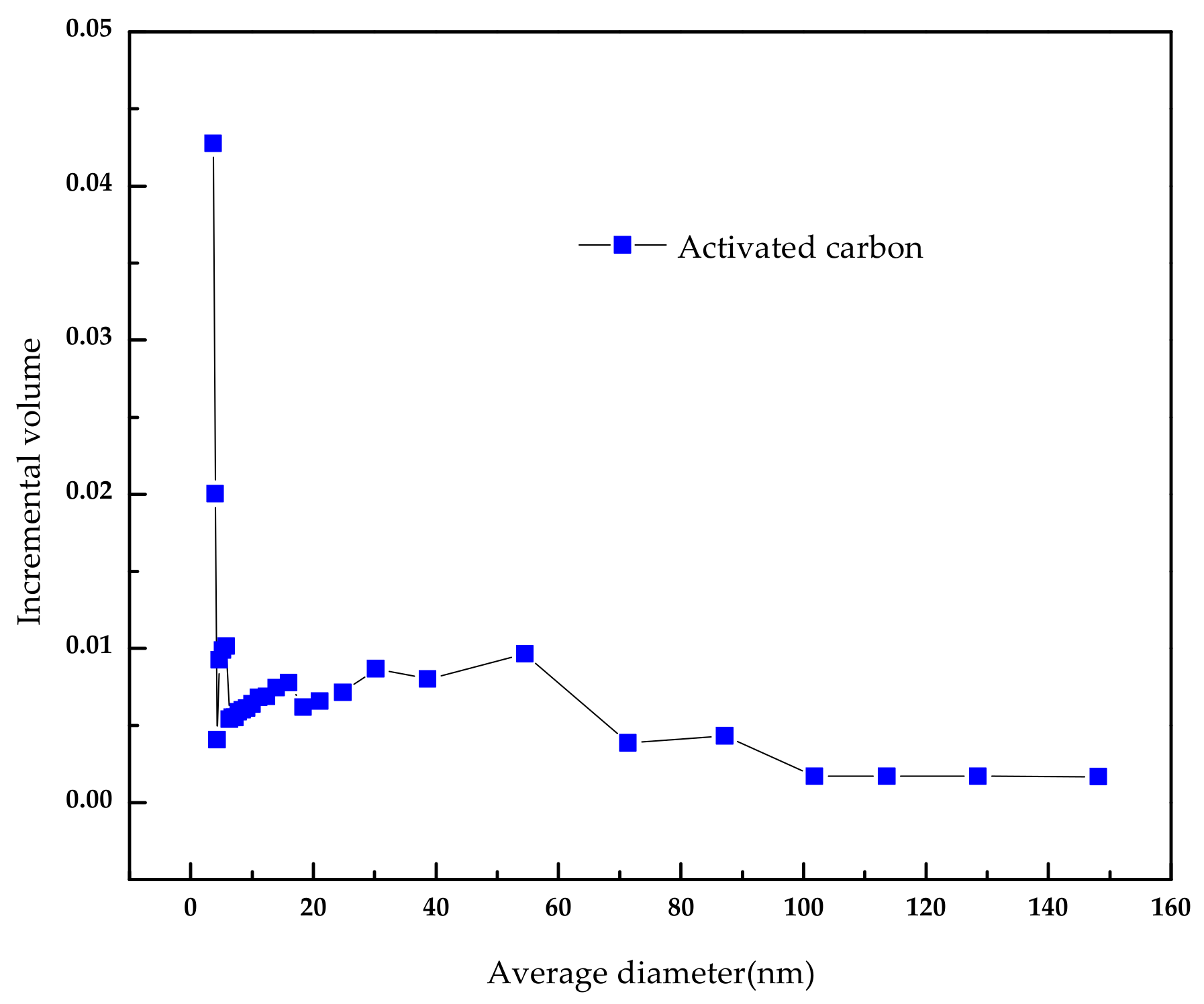 Molecules 25 06014 g005 Molecules 25 06014 g005