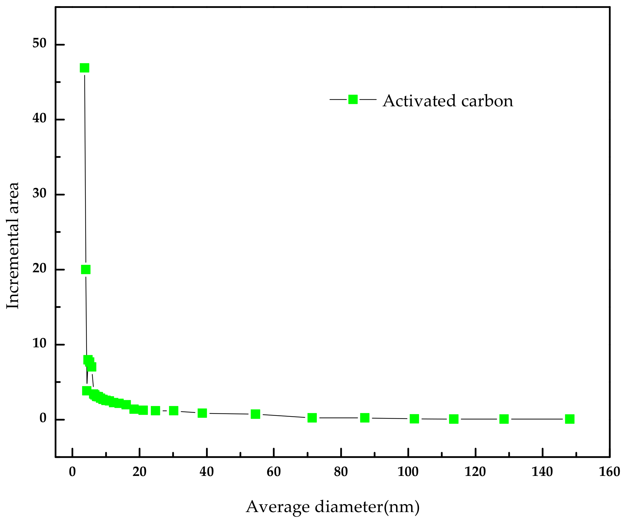 Molecules 25 06014 g006 Molecules 25 06014 g006