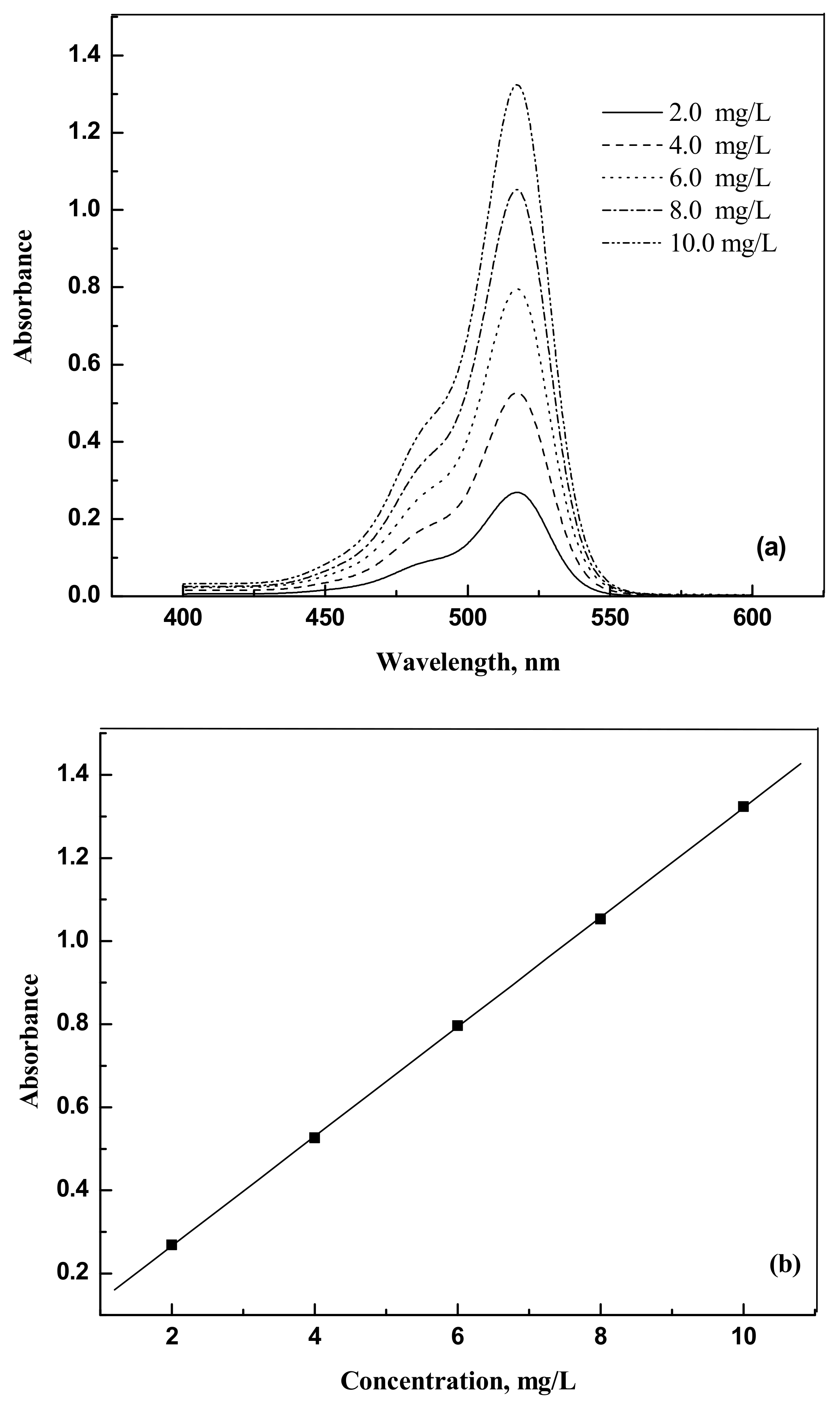 Molecules 25 06014 g009 Molecules 25 06014 g009