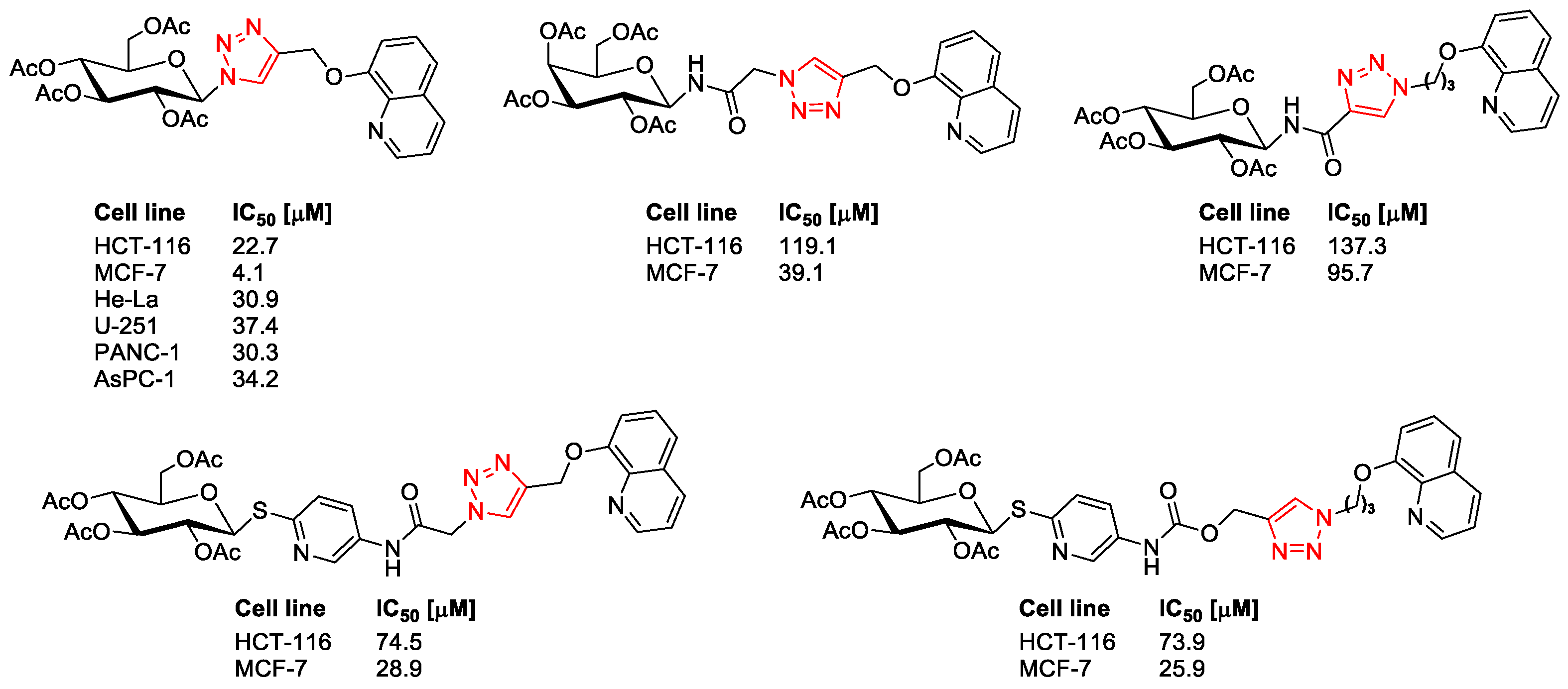 Molecules 25 06019 g002