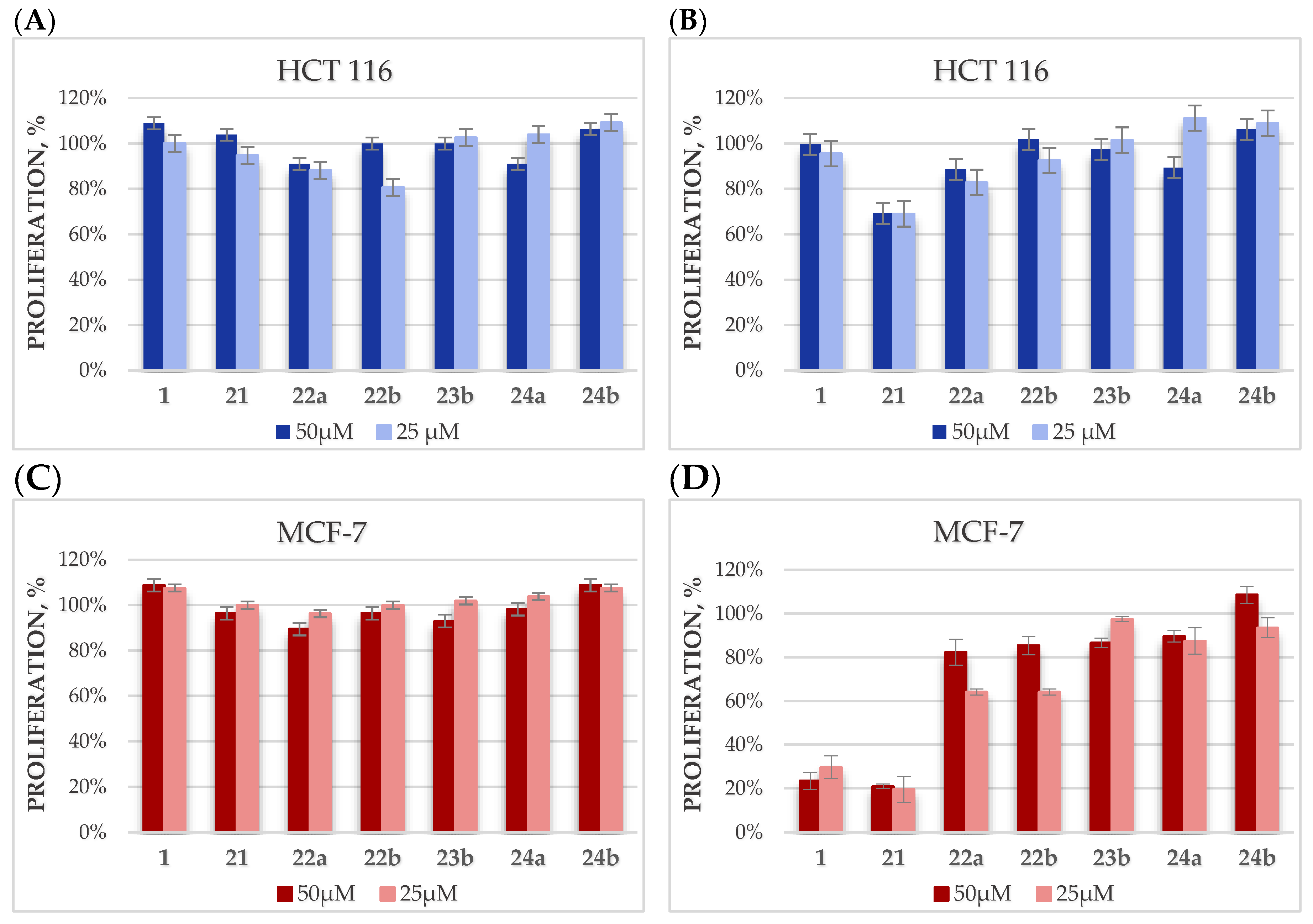 Molecules 25 06019 g005