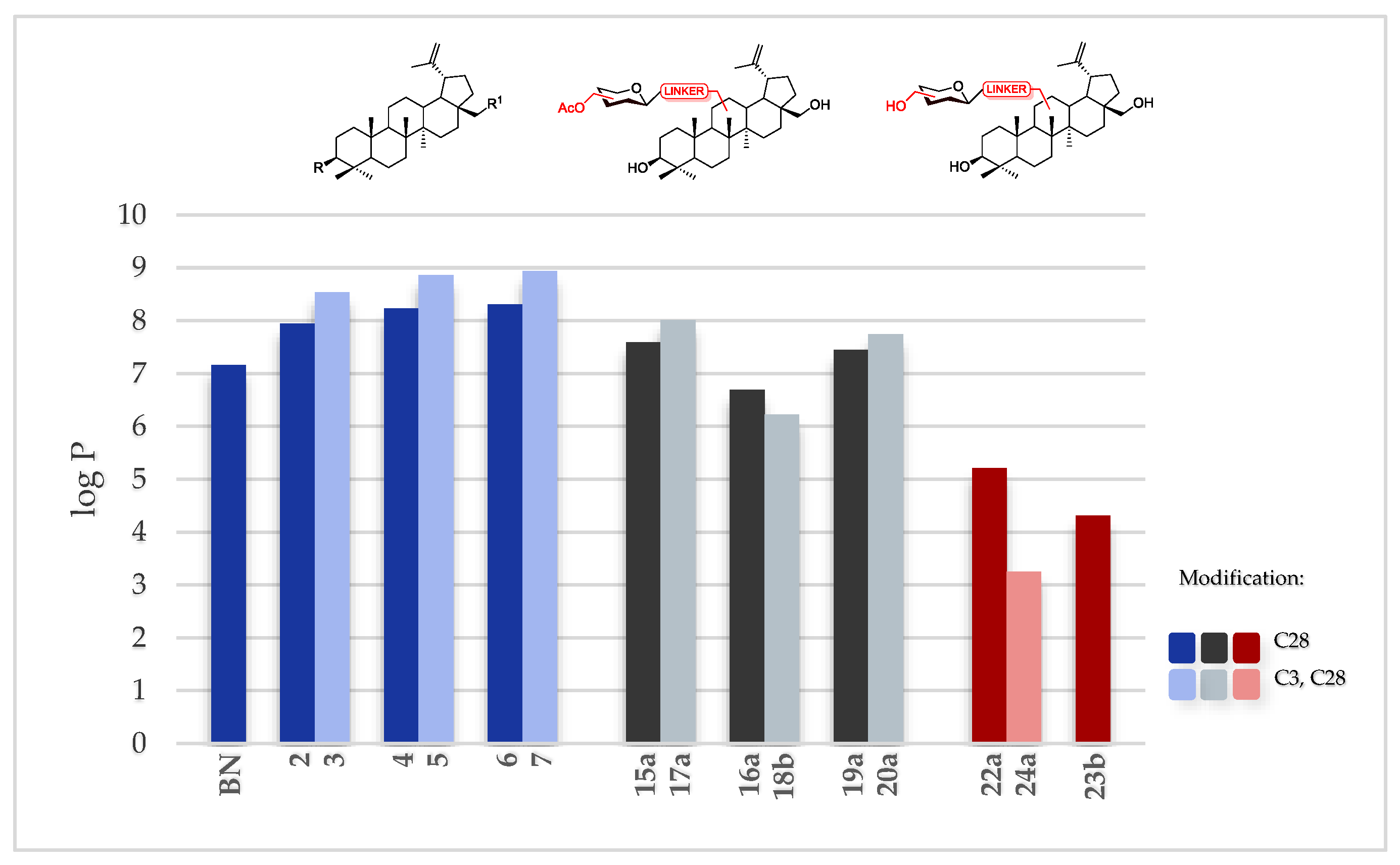 Molecules 25 06019 g006