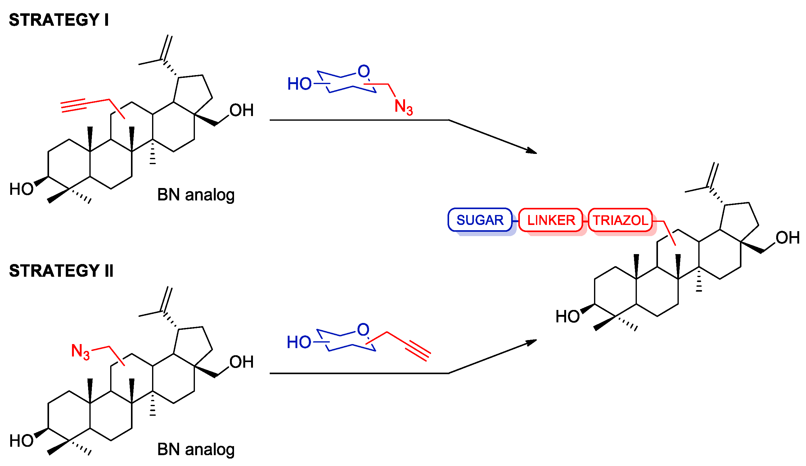 Molecules 25 06019 sch002