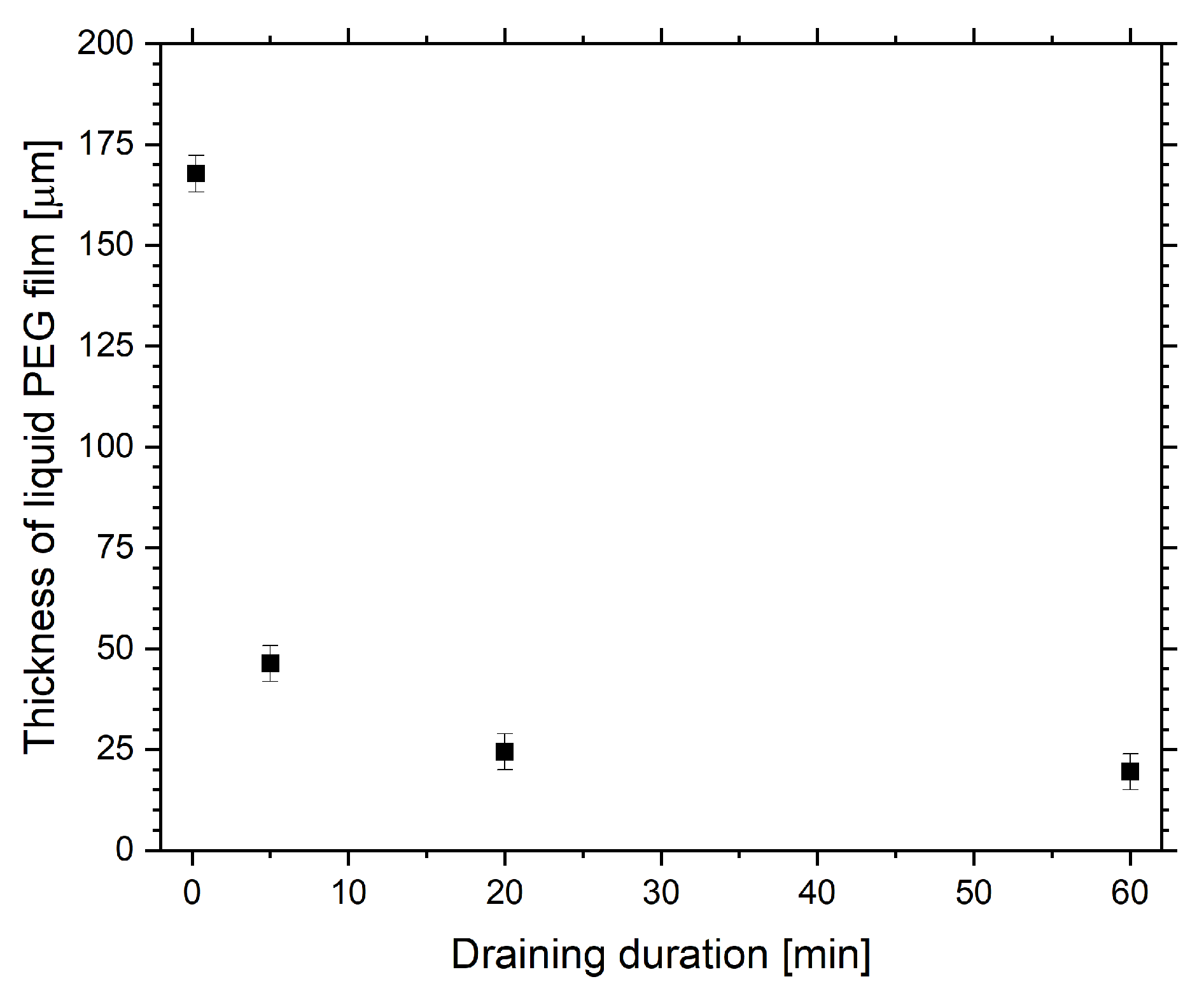 Molecules 25 06024 g003 Molecules 25 06024 g003