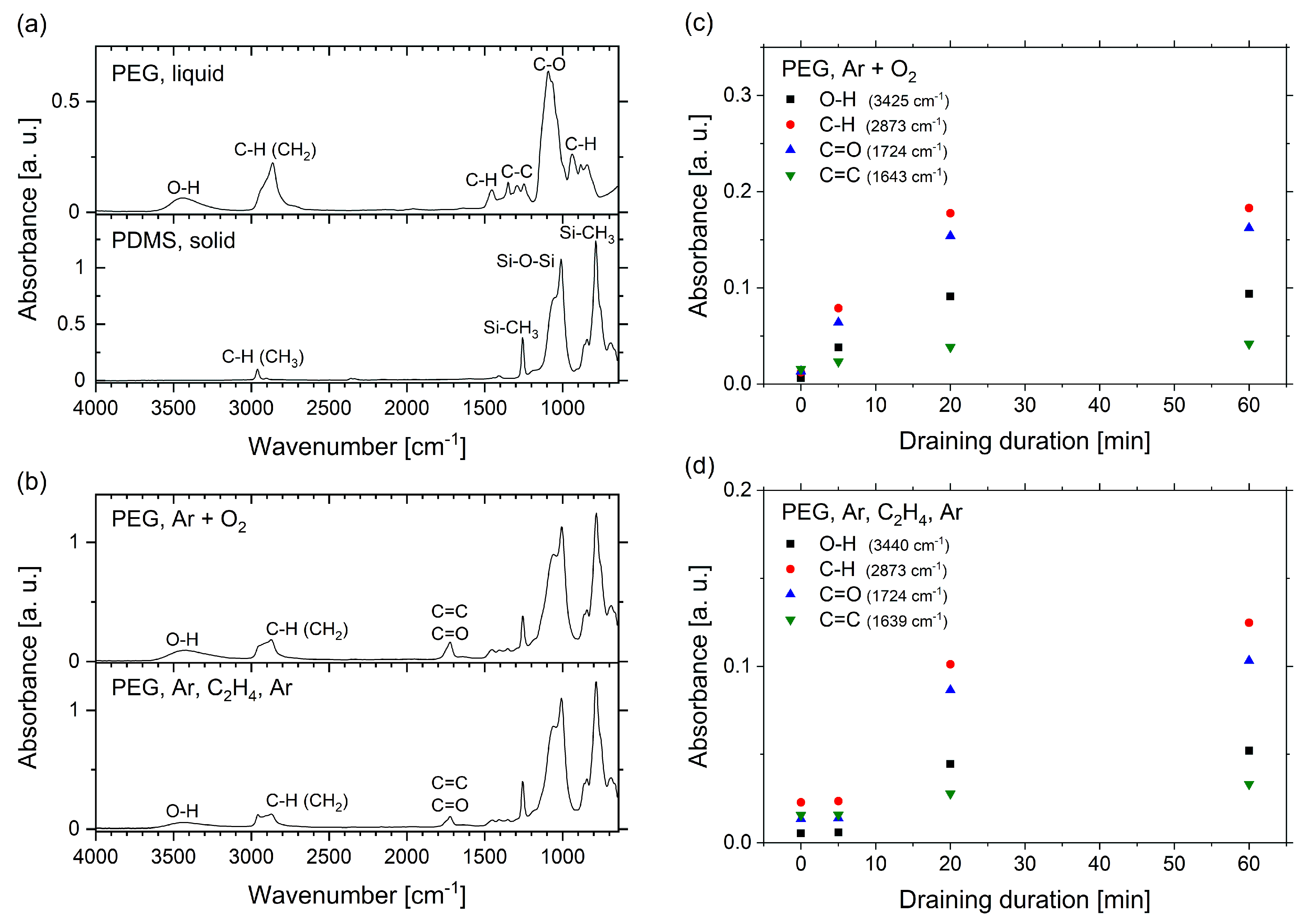 Molecules 25 06024 g006 Molecules 25 06024 g006