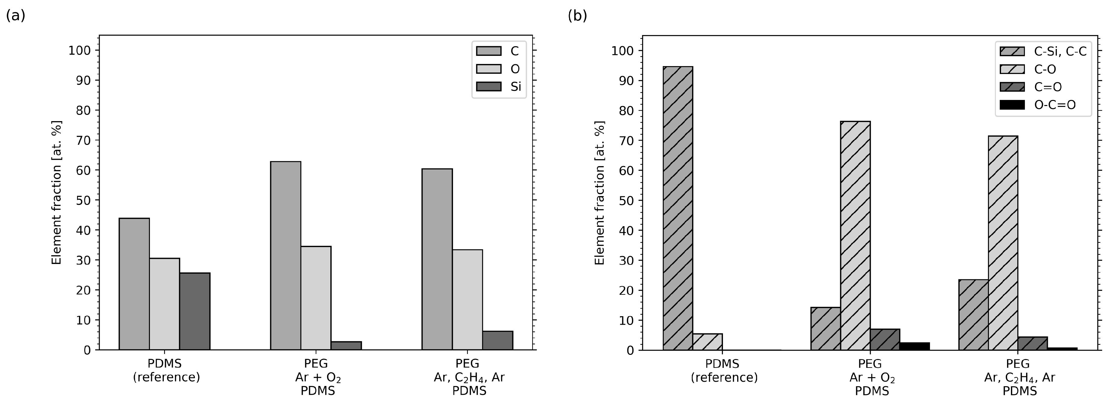 Molecules 25 06024 g007 Molecules 25 06024 g007