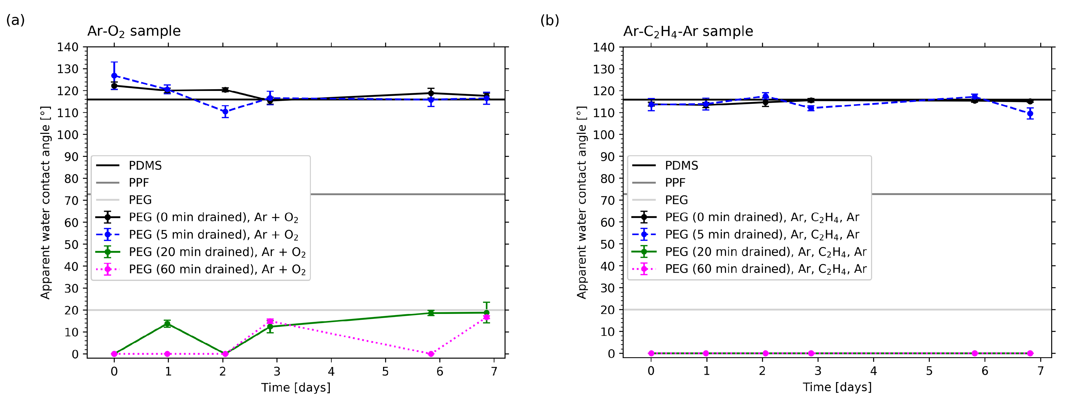 Molecules 25 06024 g009 Molecules 25 06024 g009
