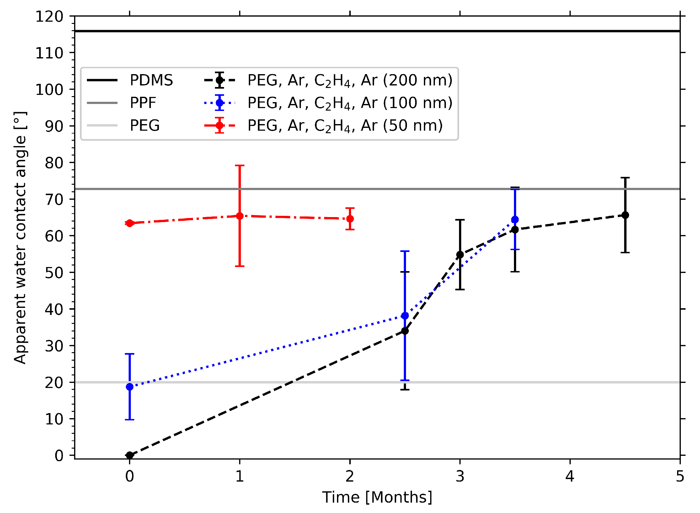 Molecules 25 06024 g010 Molecules 25 06024 g010