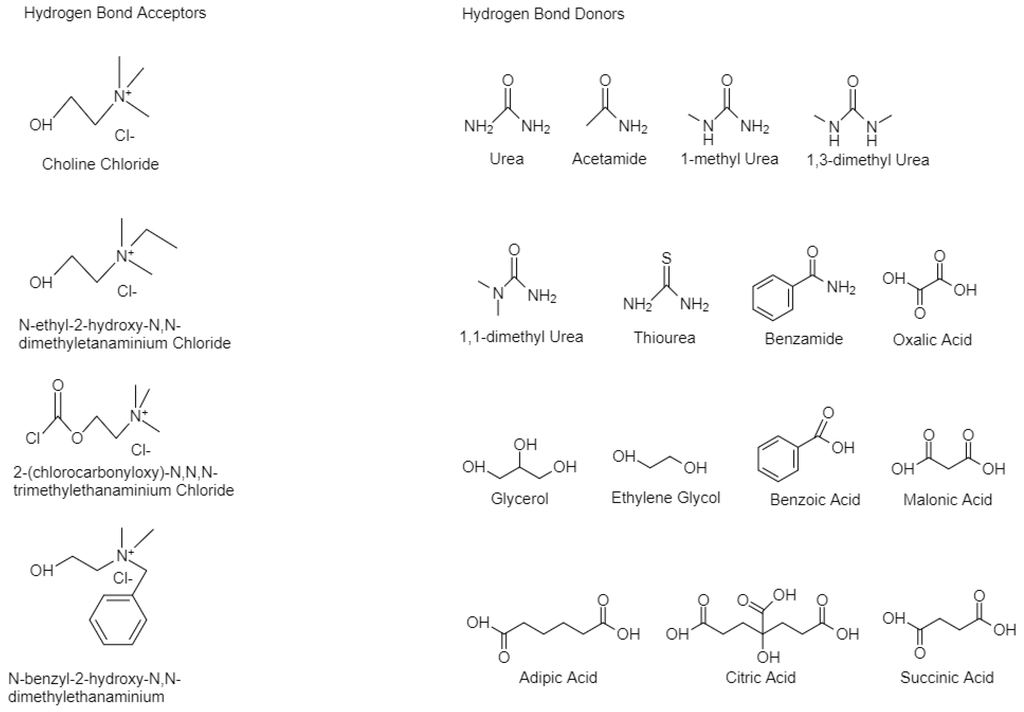 Molecules 25 06026 g001