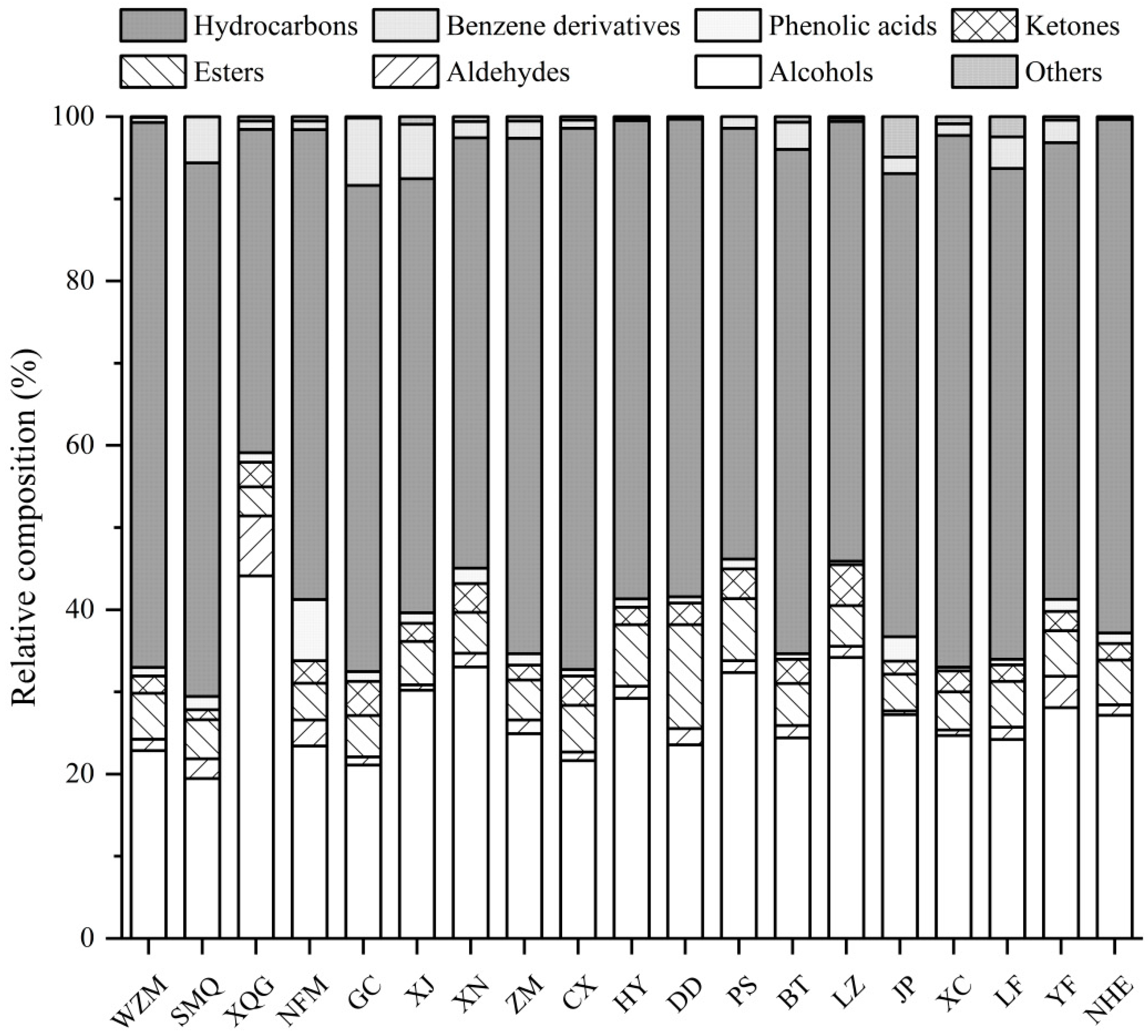 Molecules 25 06027 g002 Molecules 25 06027 g002