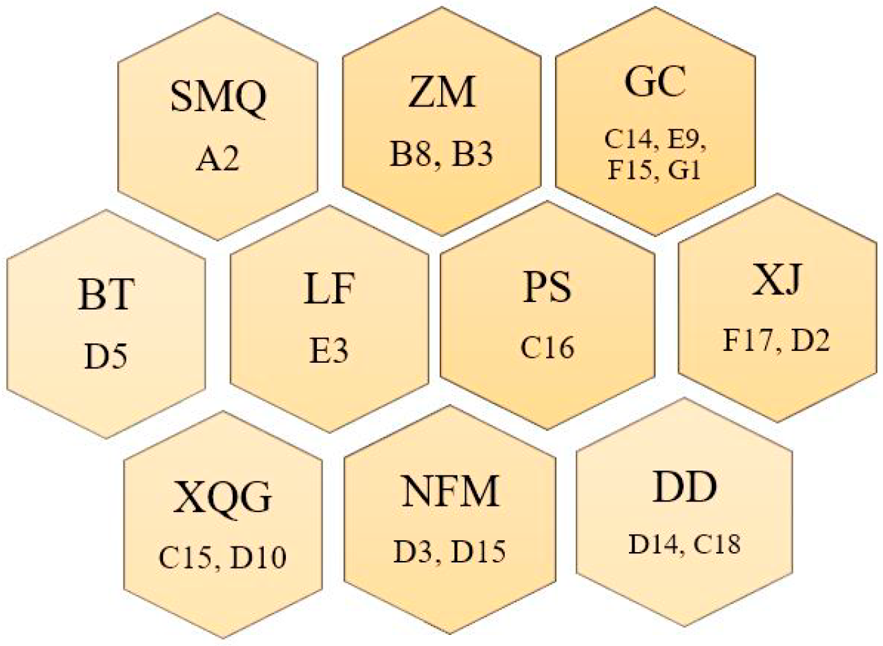 Molecules 25 06027 g005 Molecules 25 06027 g005