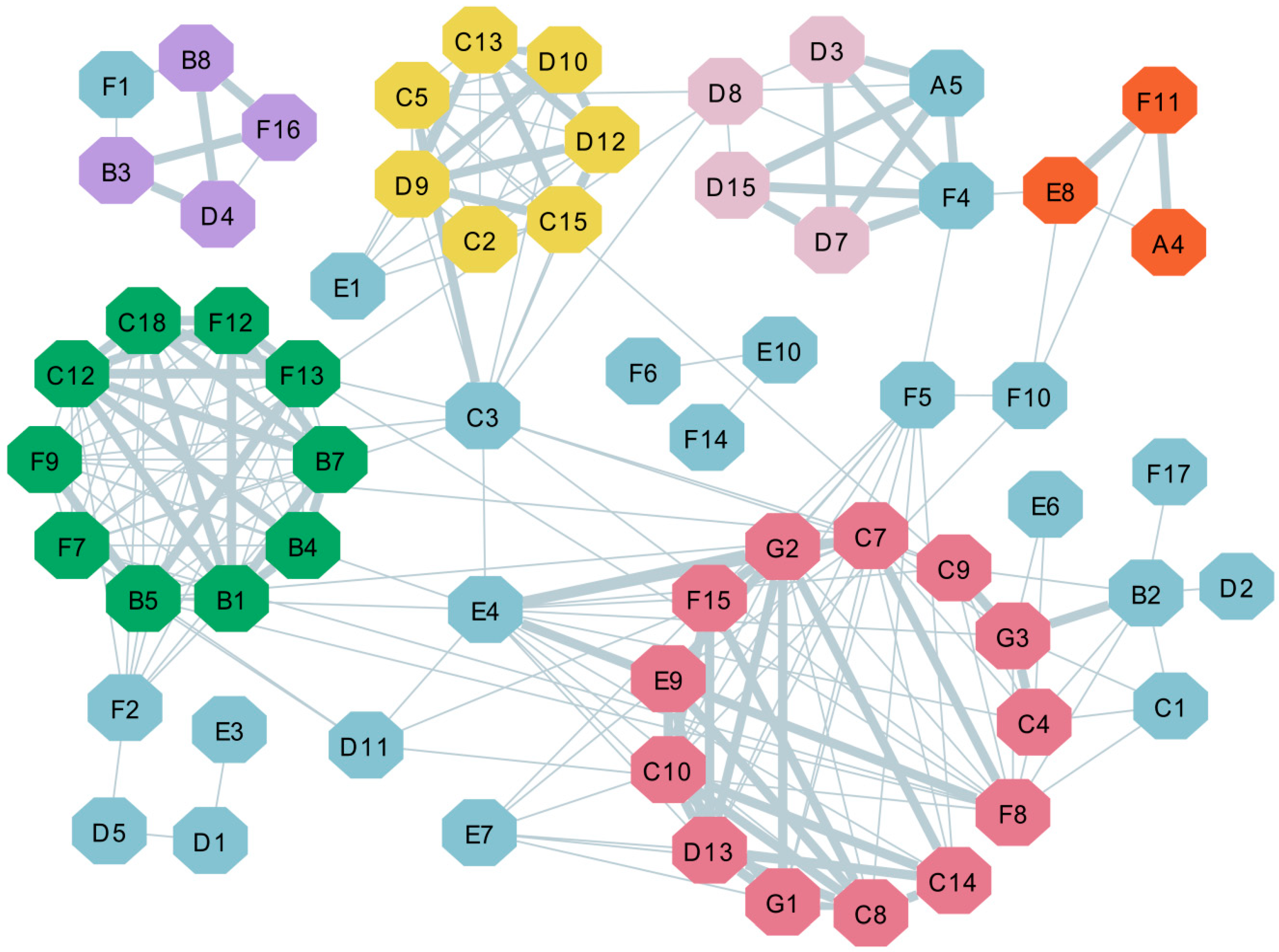 Molecules 25 06027 g007 Molecules 25 06027 g007