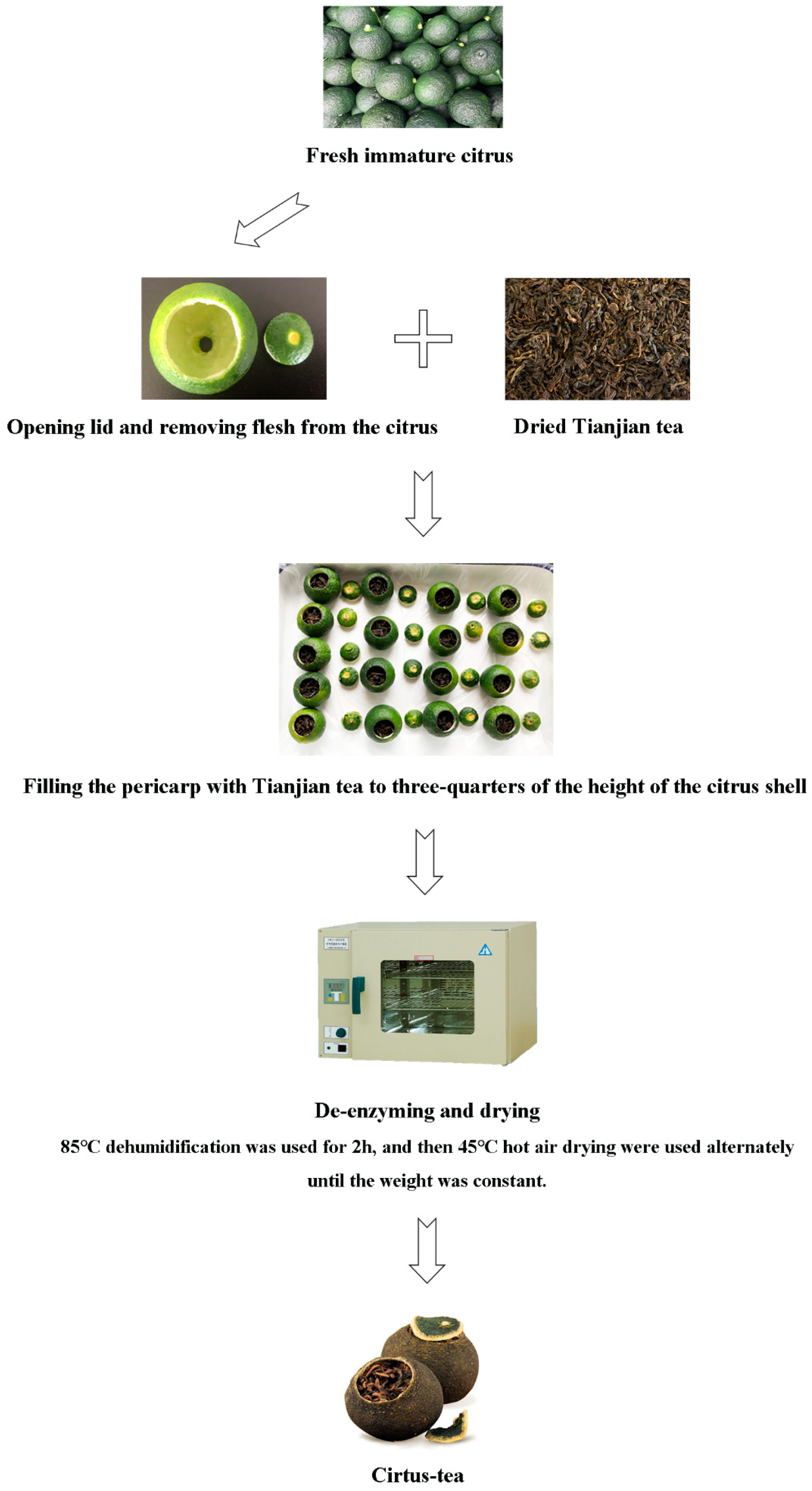 Molecules 25 06027 g008 Molecules 25 06027 g008