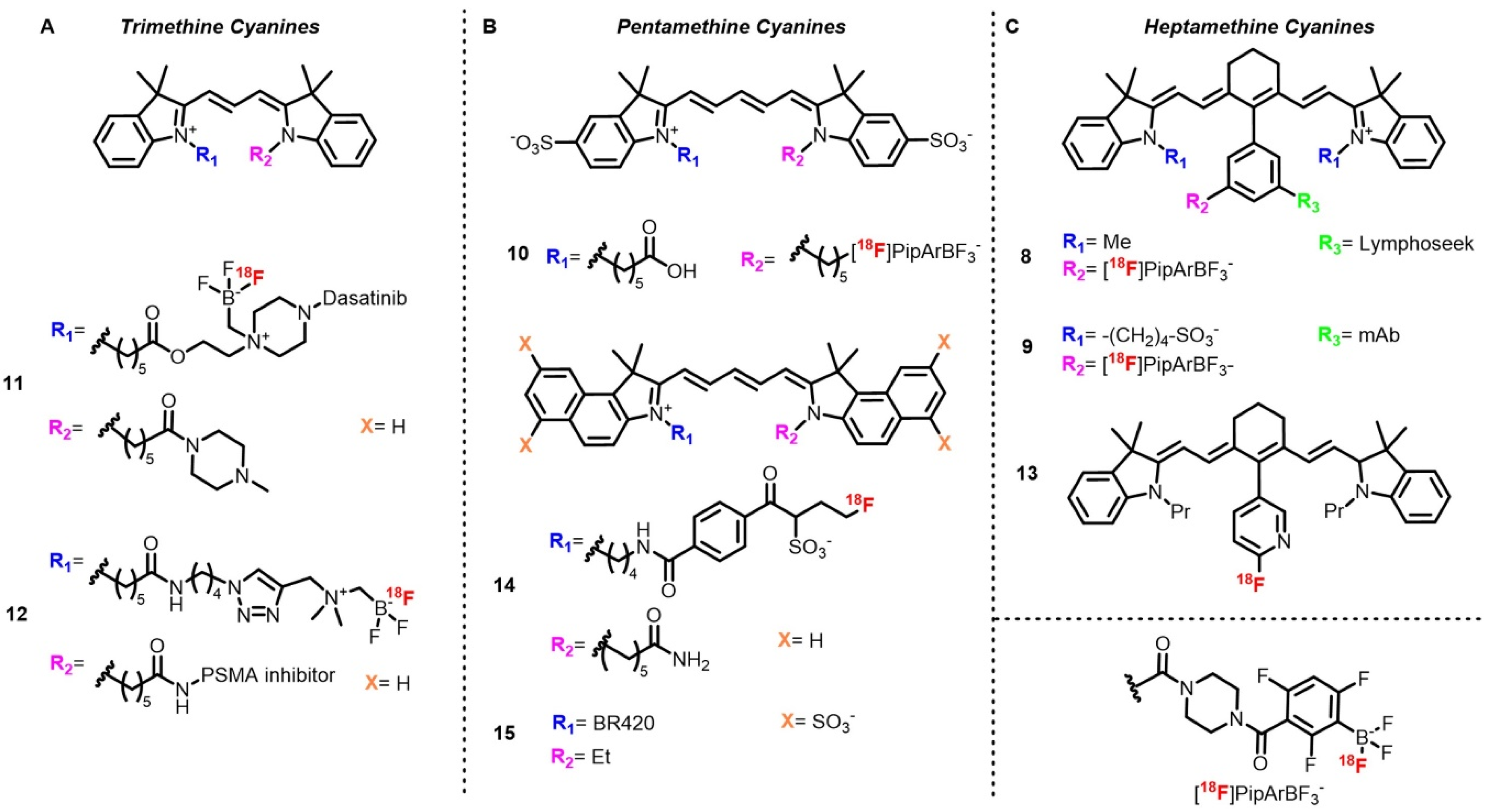 Molecules 25 06042 sch004