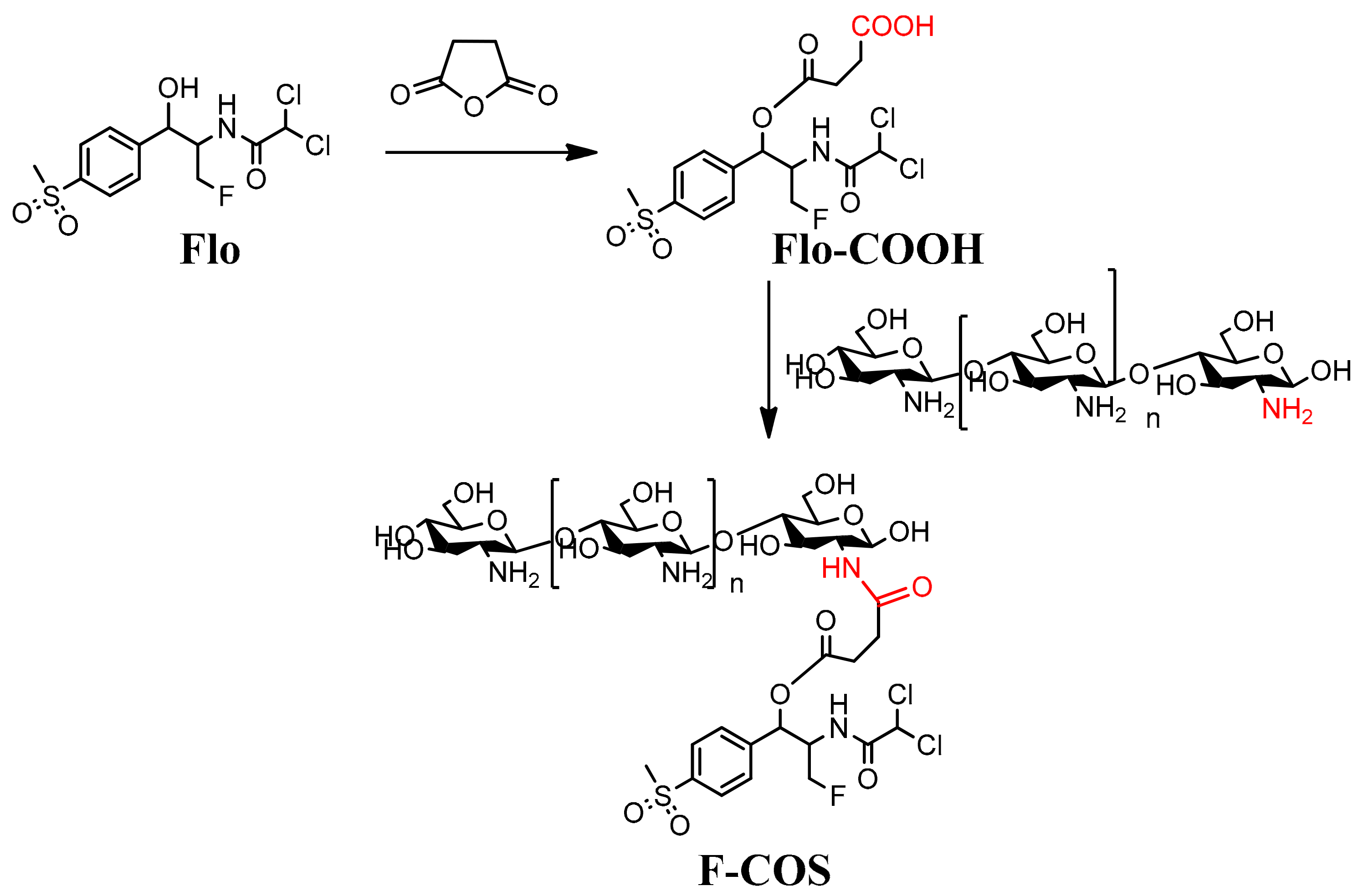 Molecules 25 06043 g001