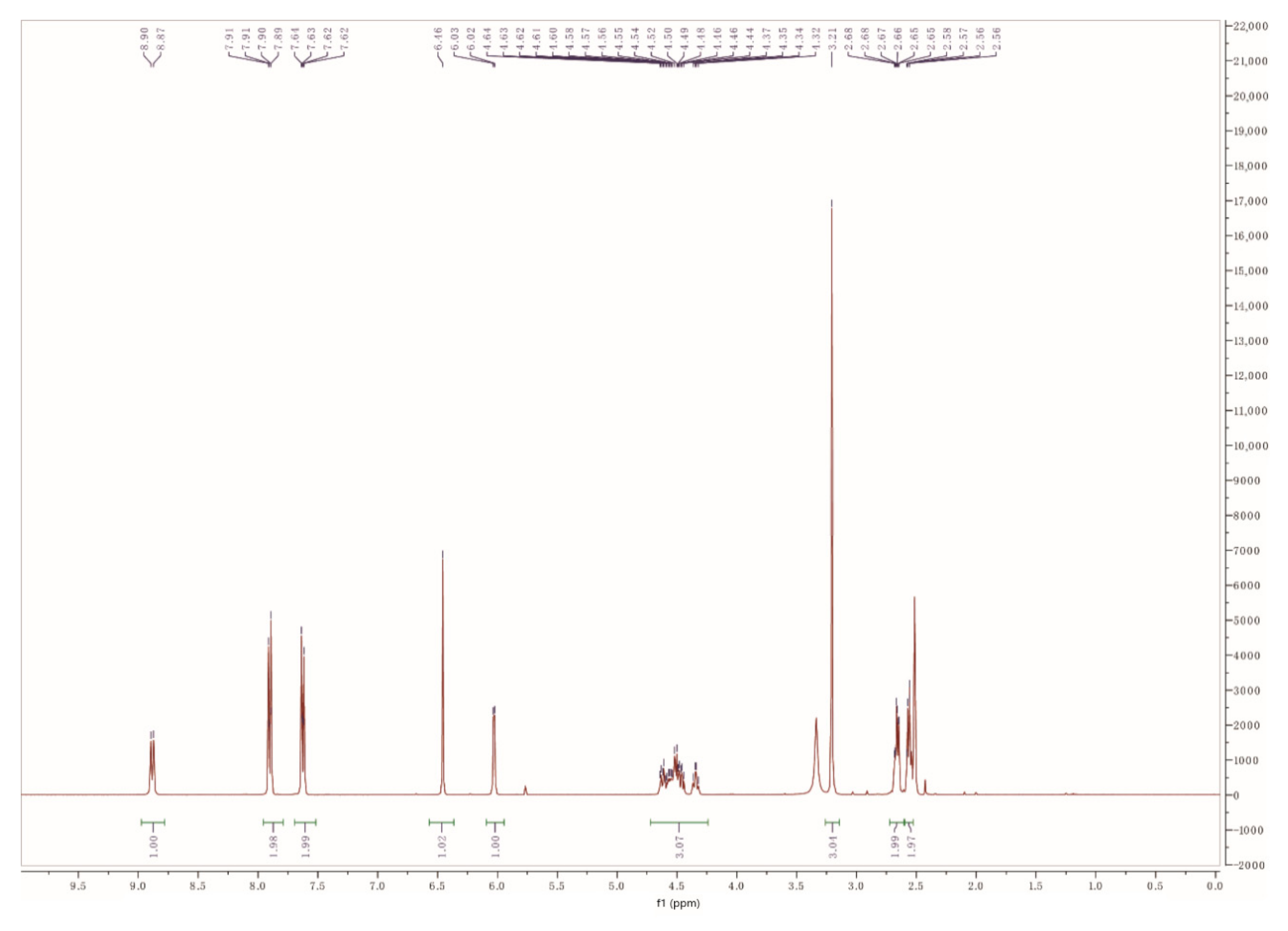 Molecules 25 06043 g002