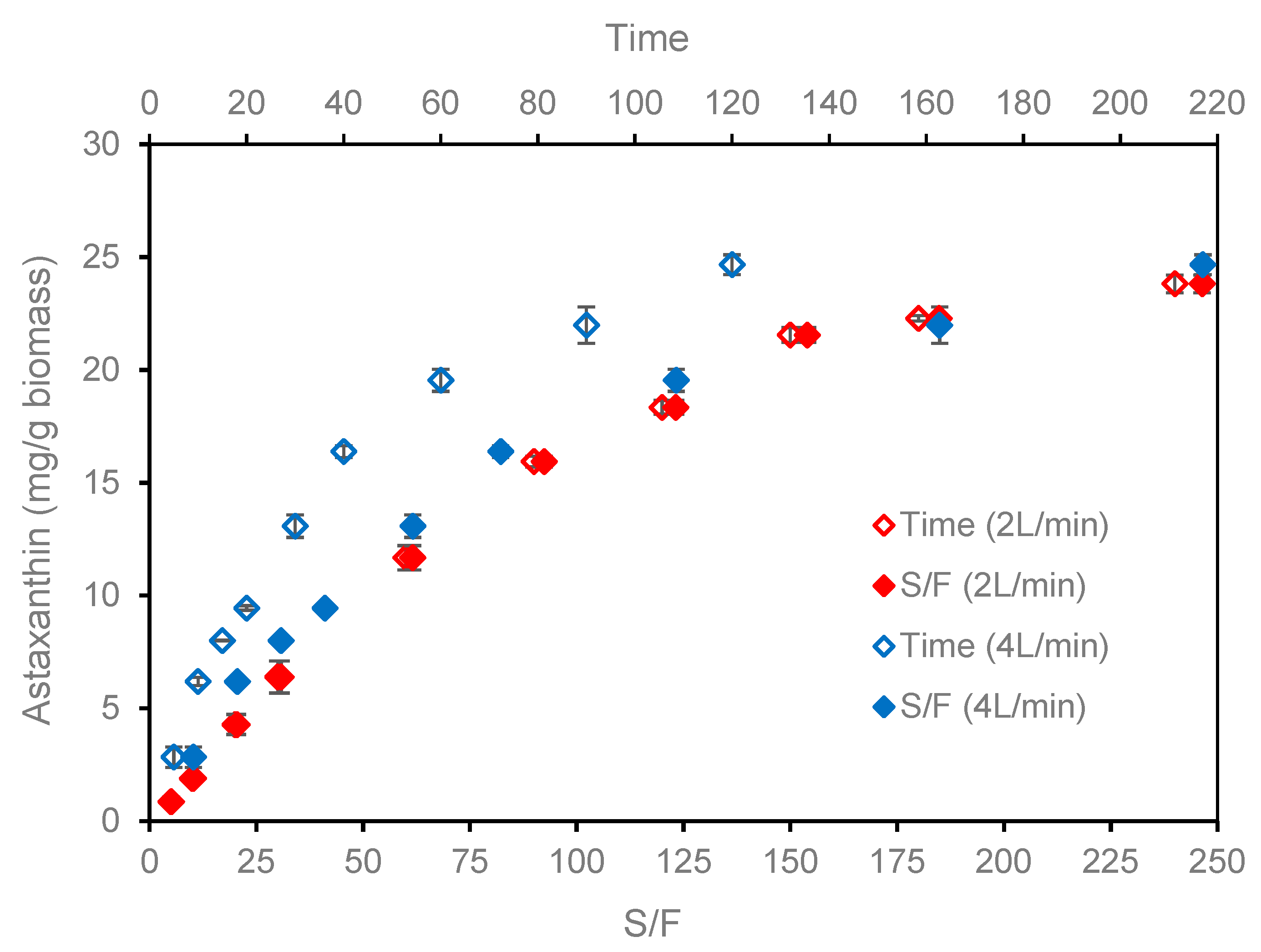 Molecules 25 06044 g005 Molecules 25 06044 g005