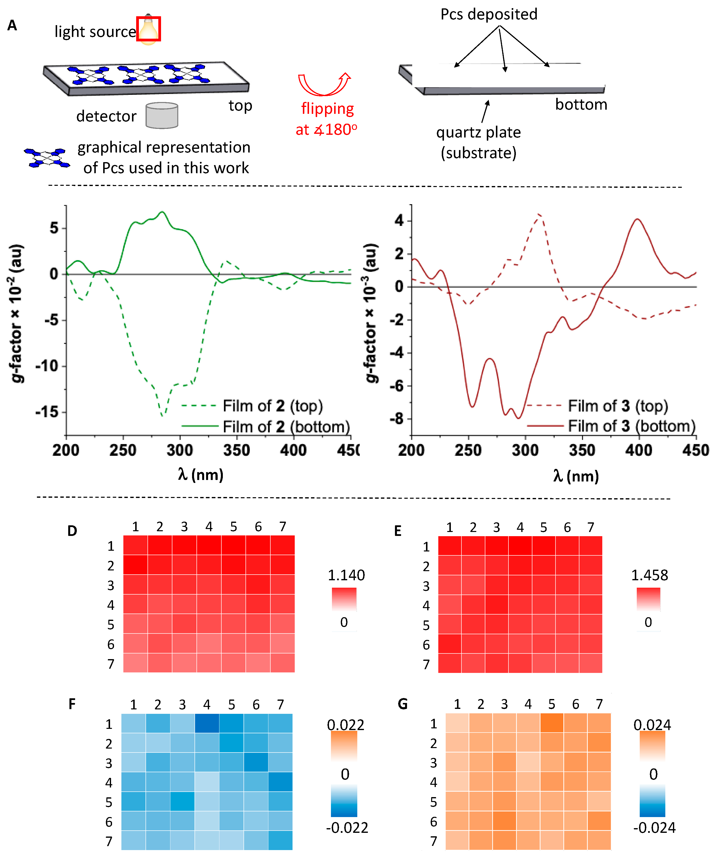 Molecules 25 06048 g004 Molecules 25 06048 g004