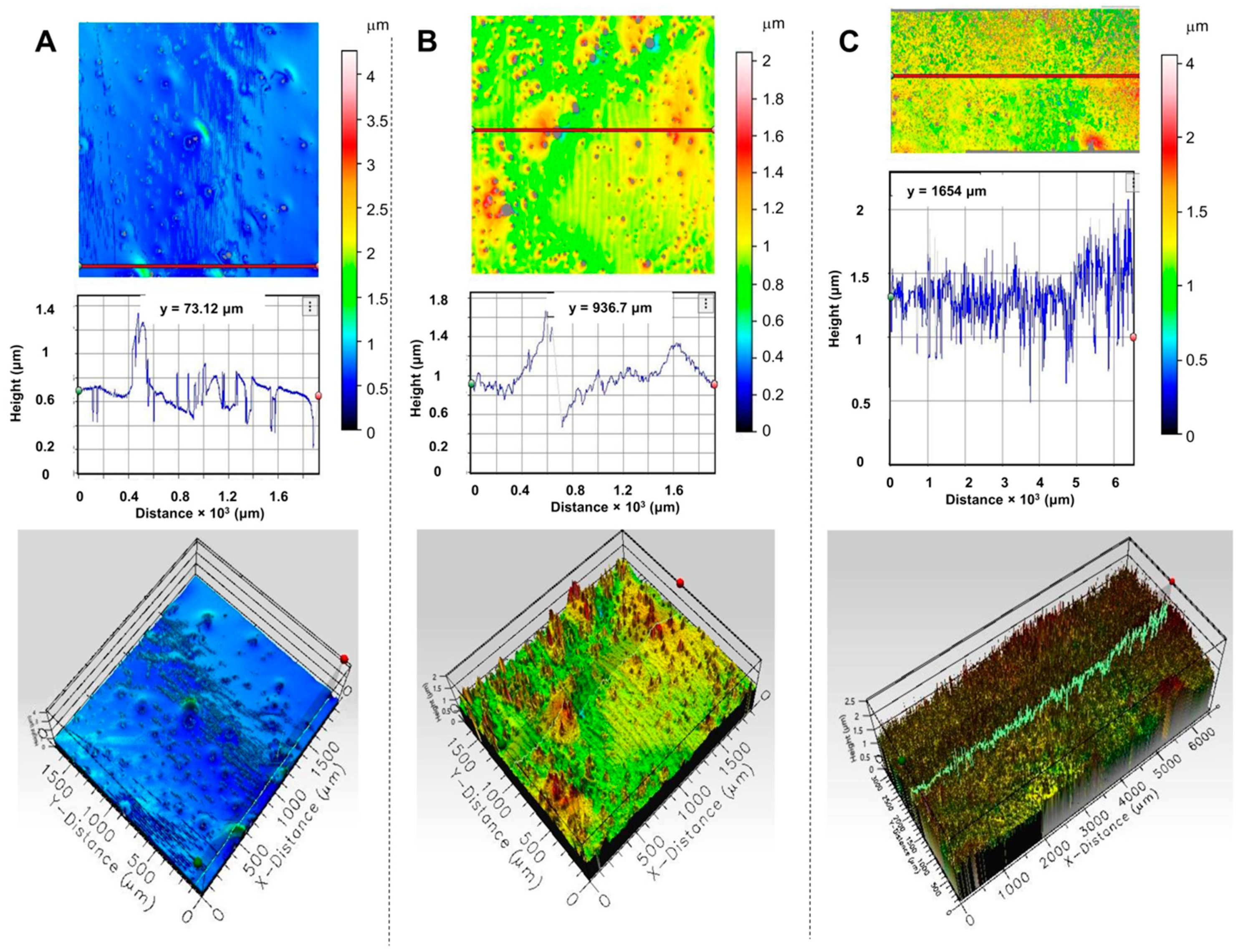 Molecules 25 06048 g005 Molecules 25 06048 g005