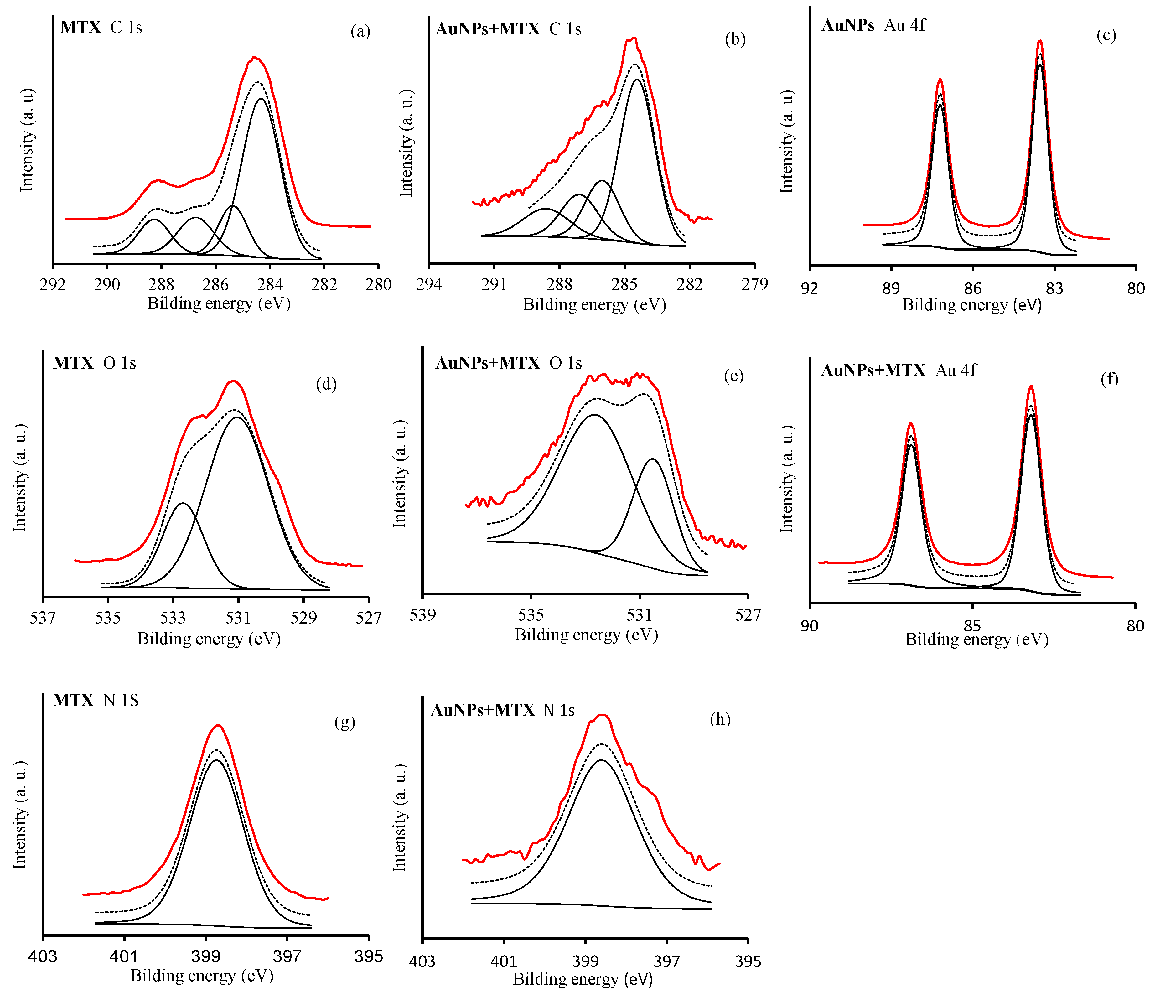 Molecules 25 06049 g005 Molecules 25 06049 g005