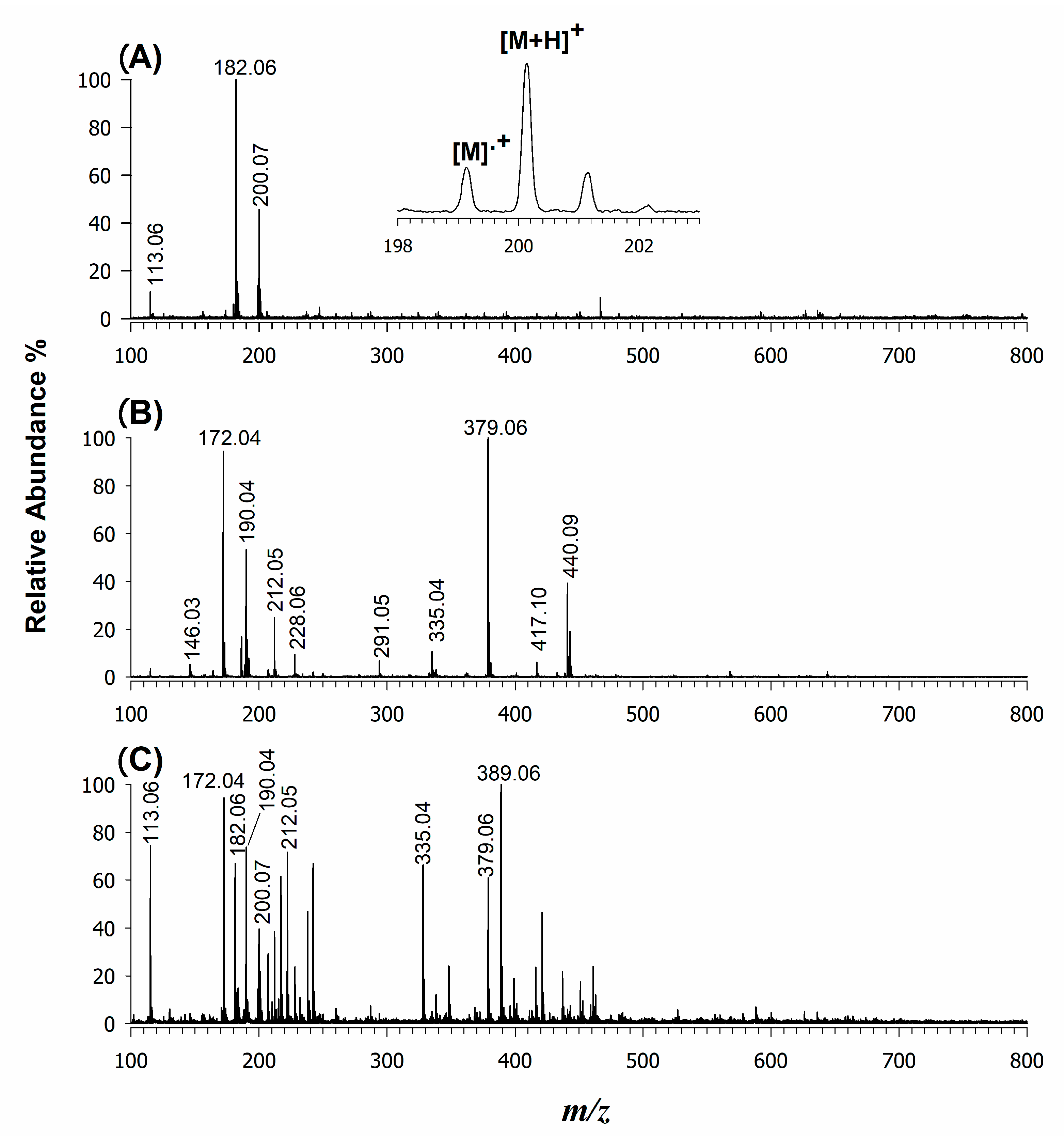 Molecules 25 06054 g002 Molecules 25 06054 g002