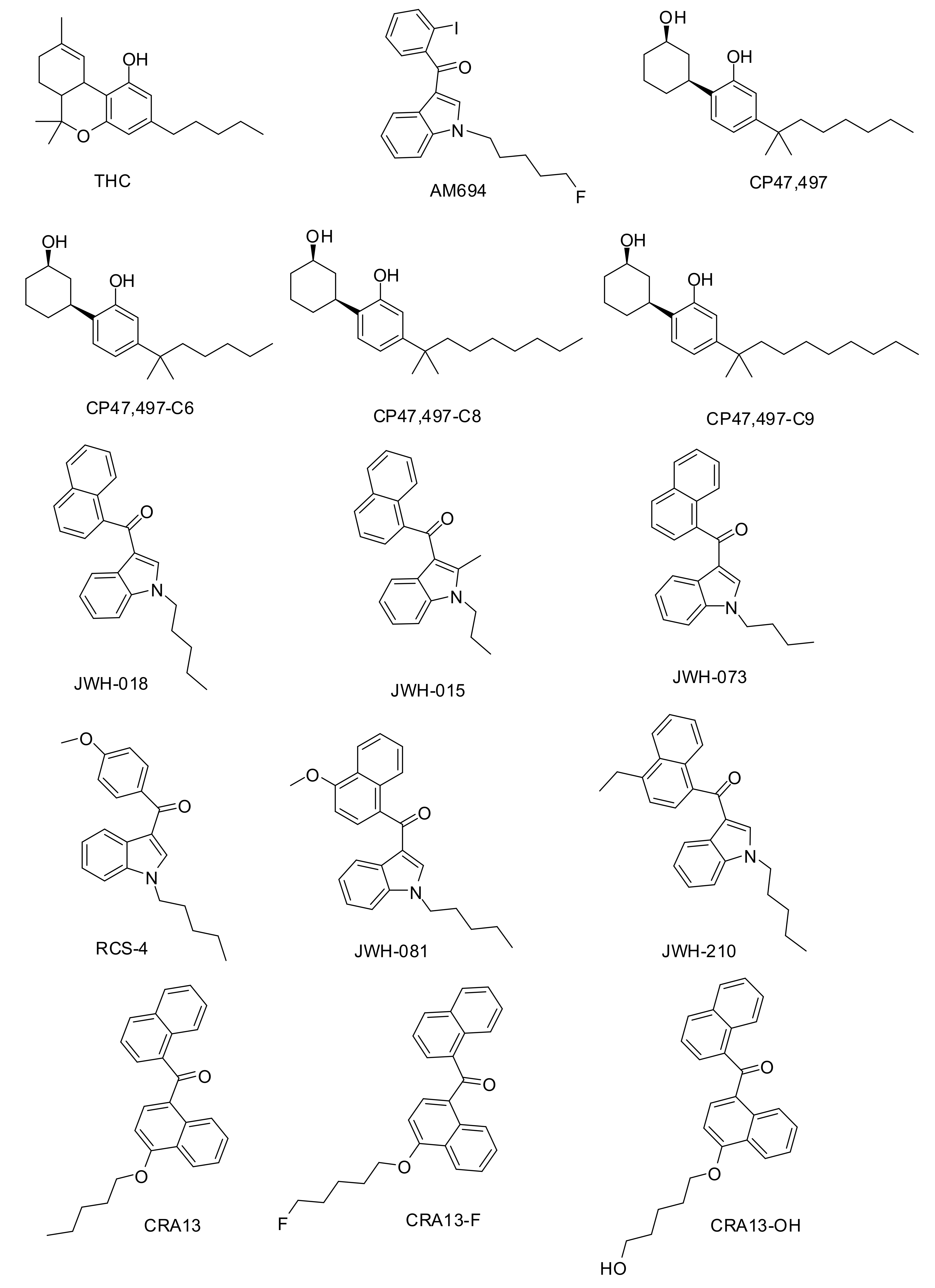 Molecules 25 06057 g001 Molecules 25 06057 g001