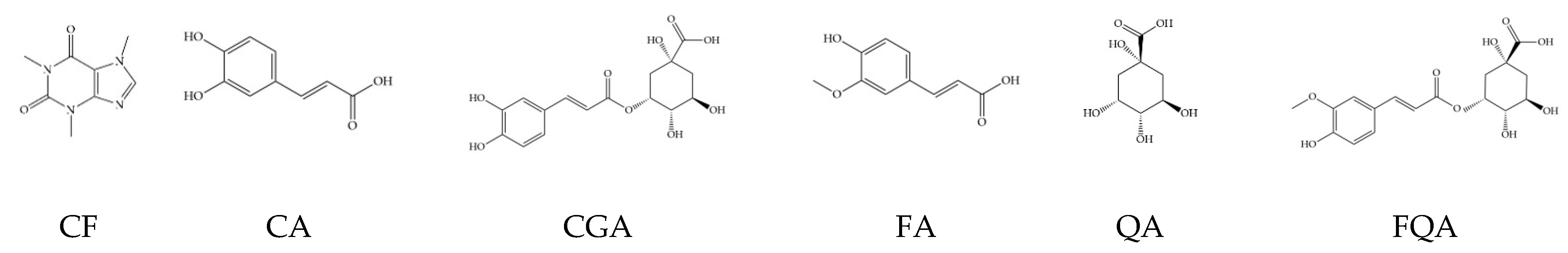 Molecules 26 00010 g001