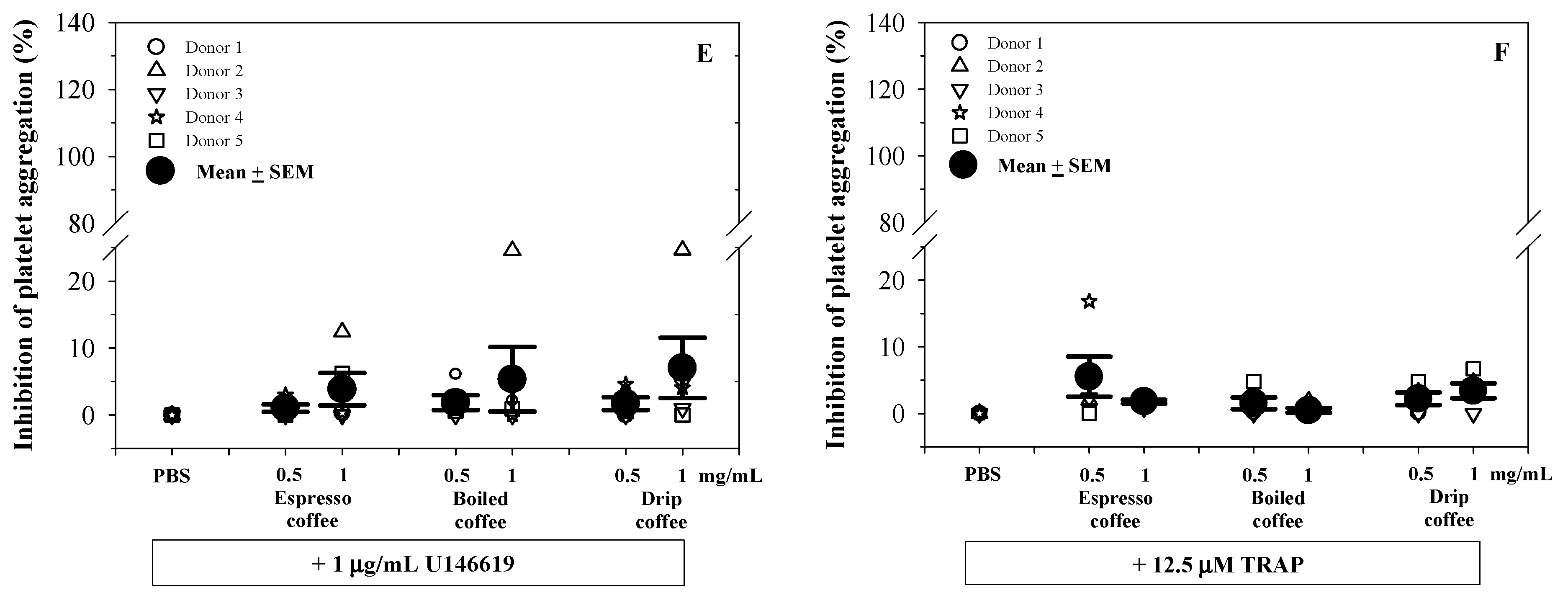 Molecules 26 00010 g003b