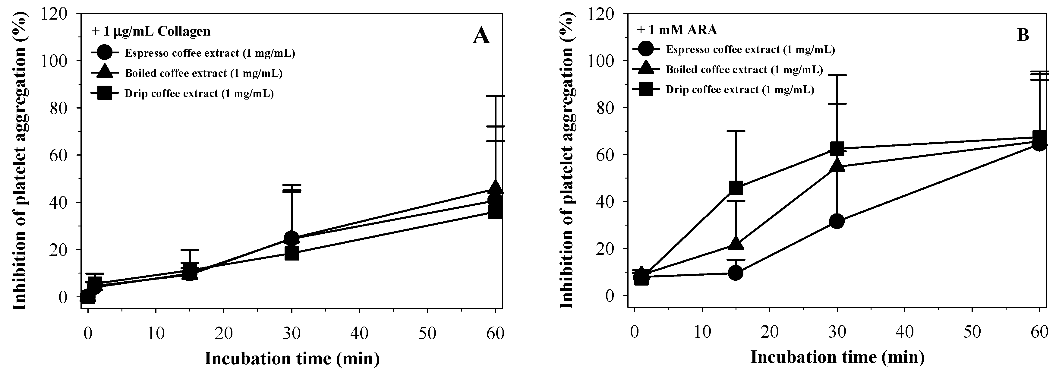 Molecules 26 00010 g006