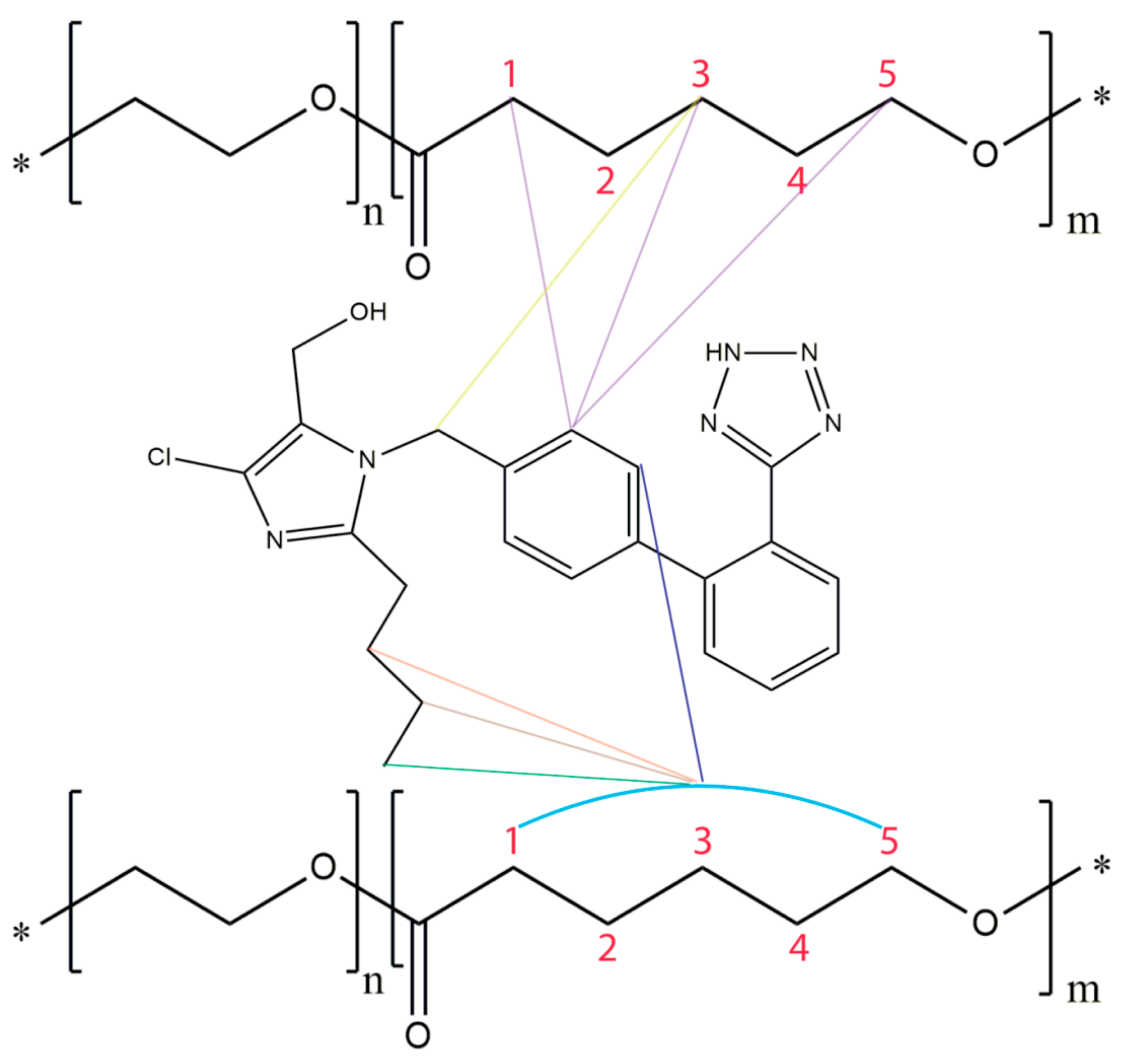 Molecules 26 00012 g008