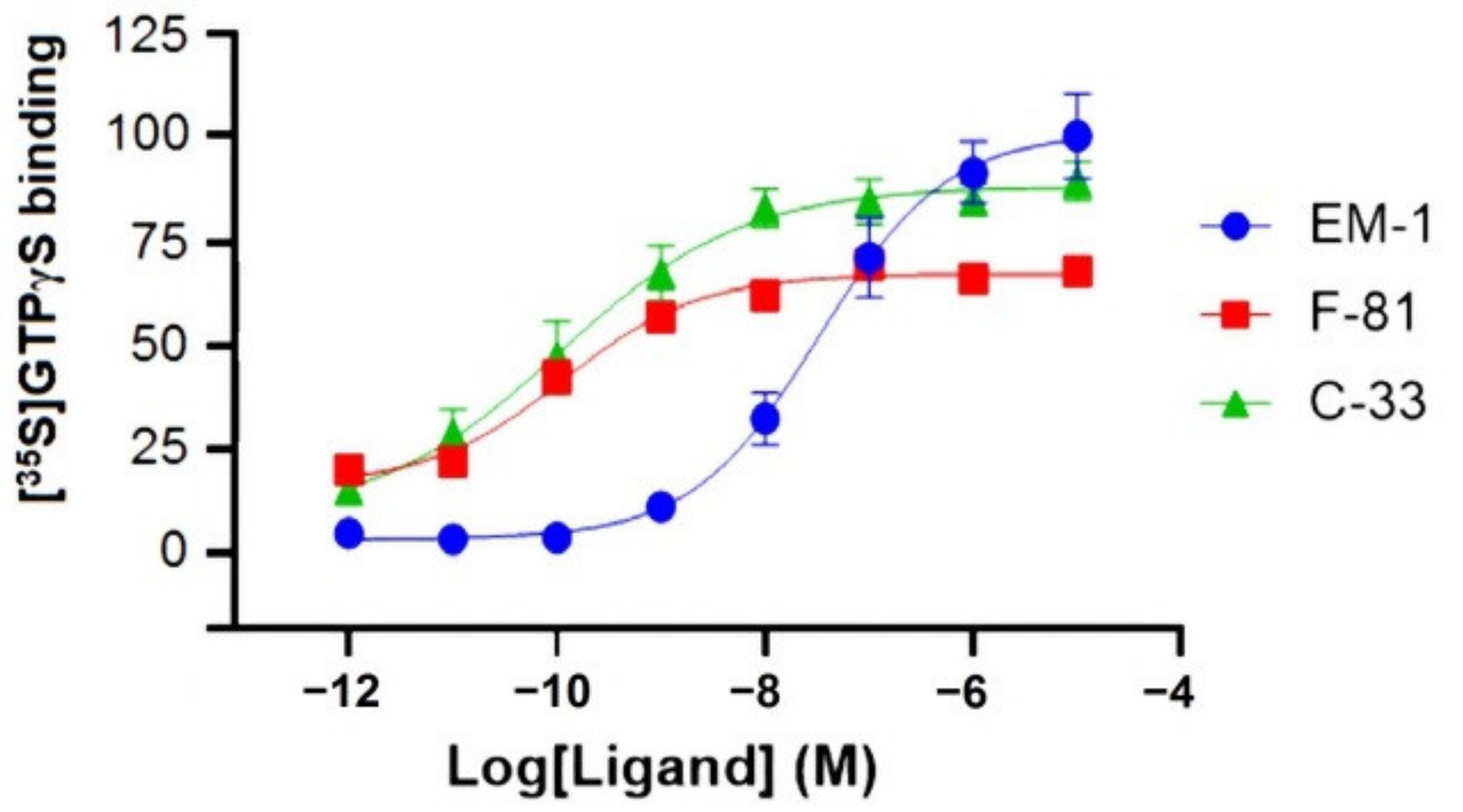 Molecules 26 00013 g002