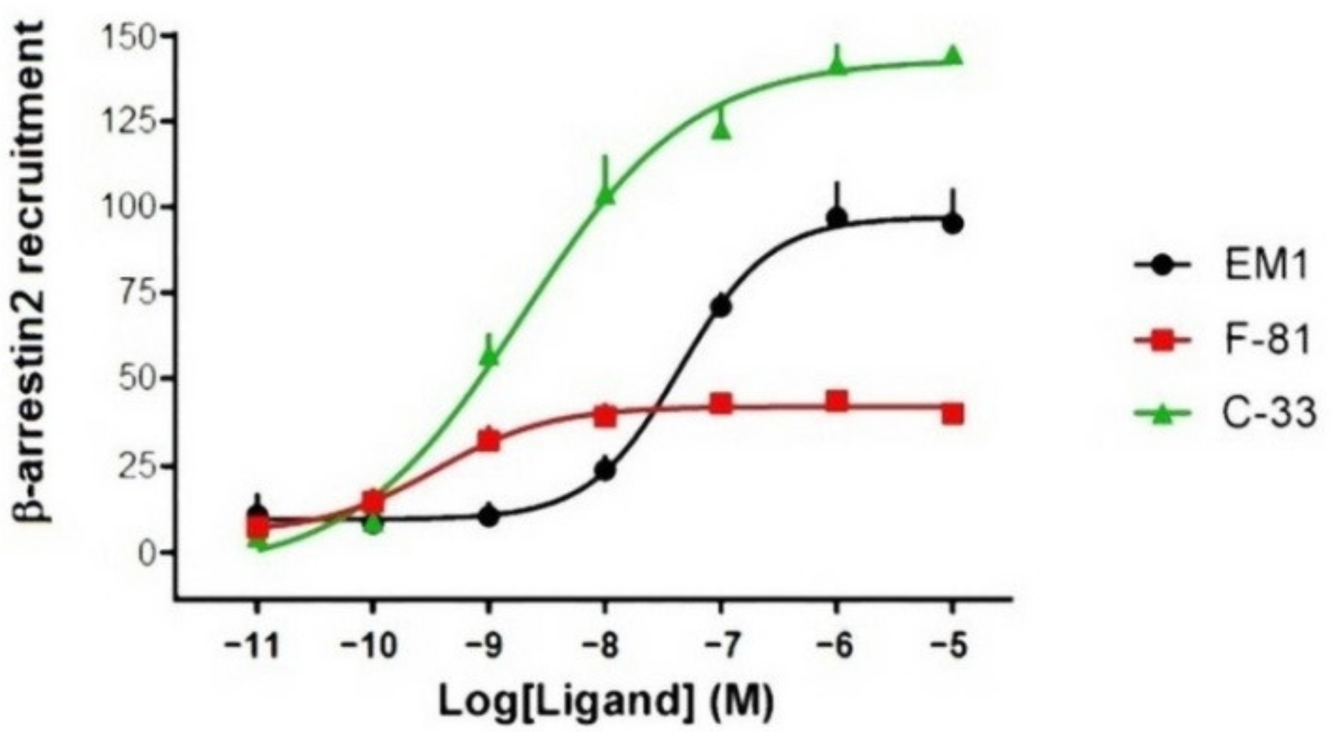 Molecules 26 00013 g003
