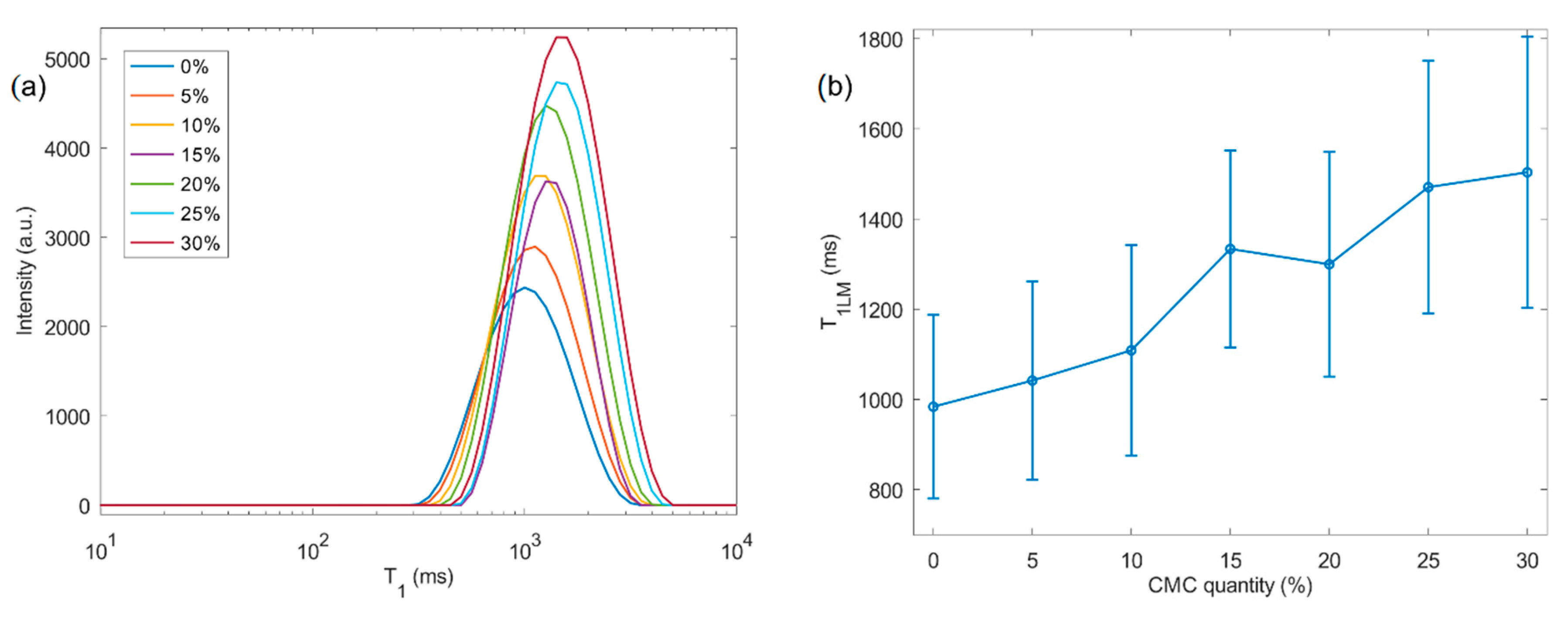 Molecules 26 00014 g002 Molecules 26 00014 g002