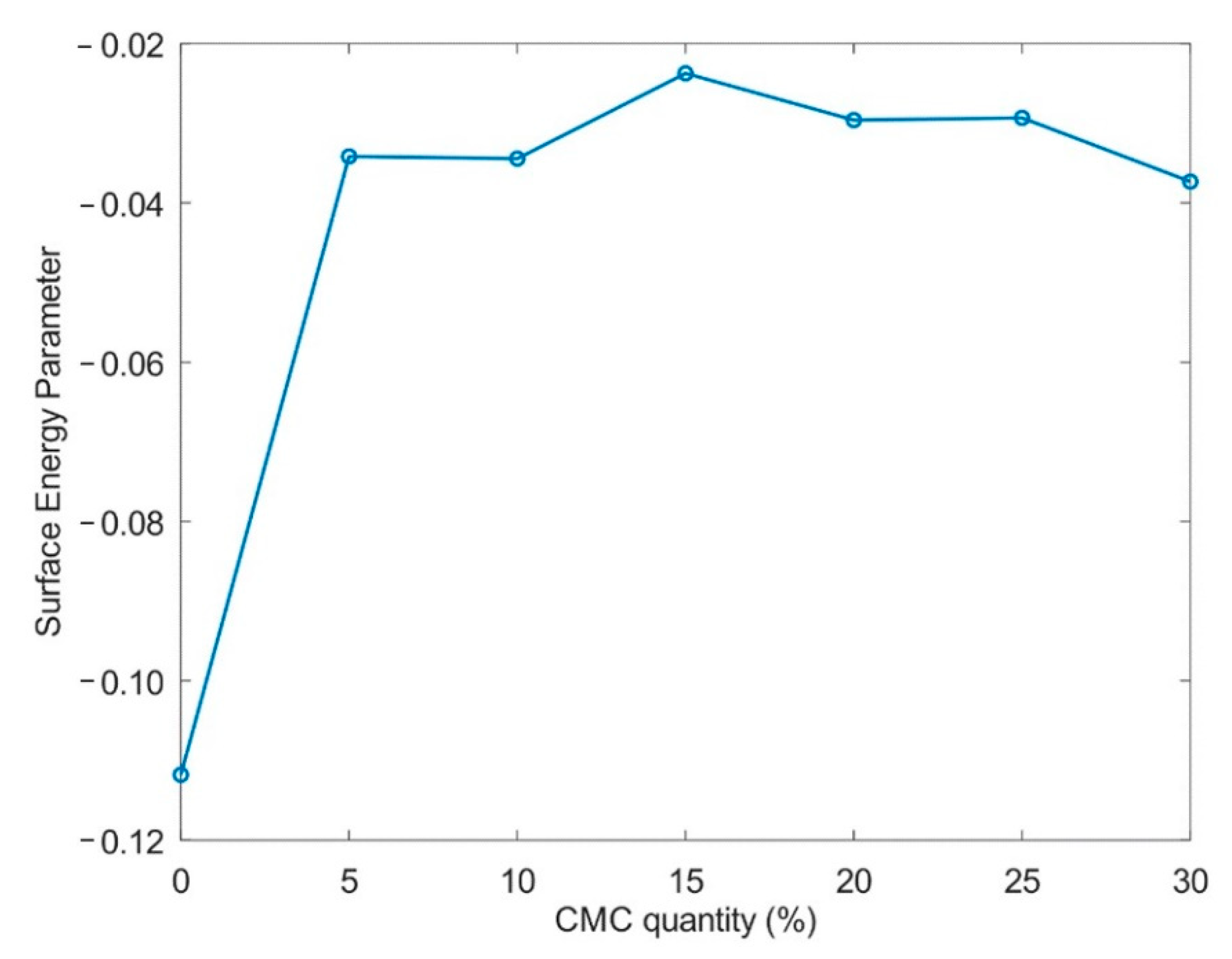 Molecules 26 00014 g004 Molecules 26 00014 g004