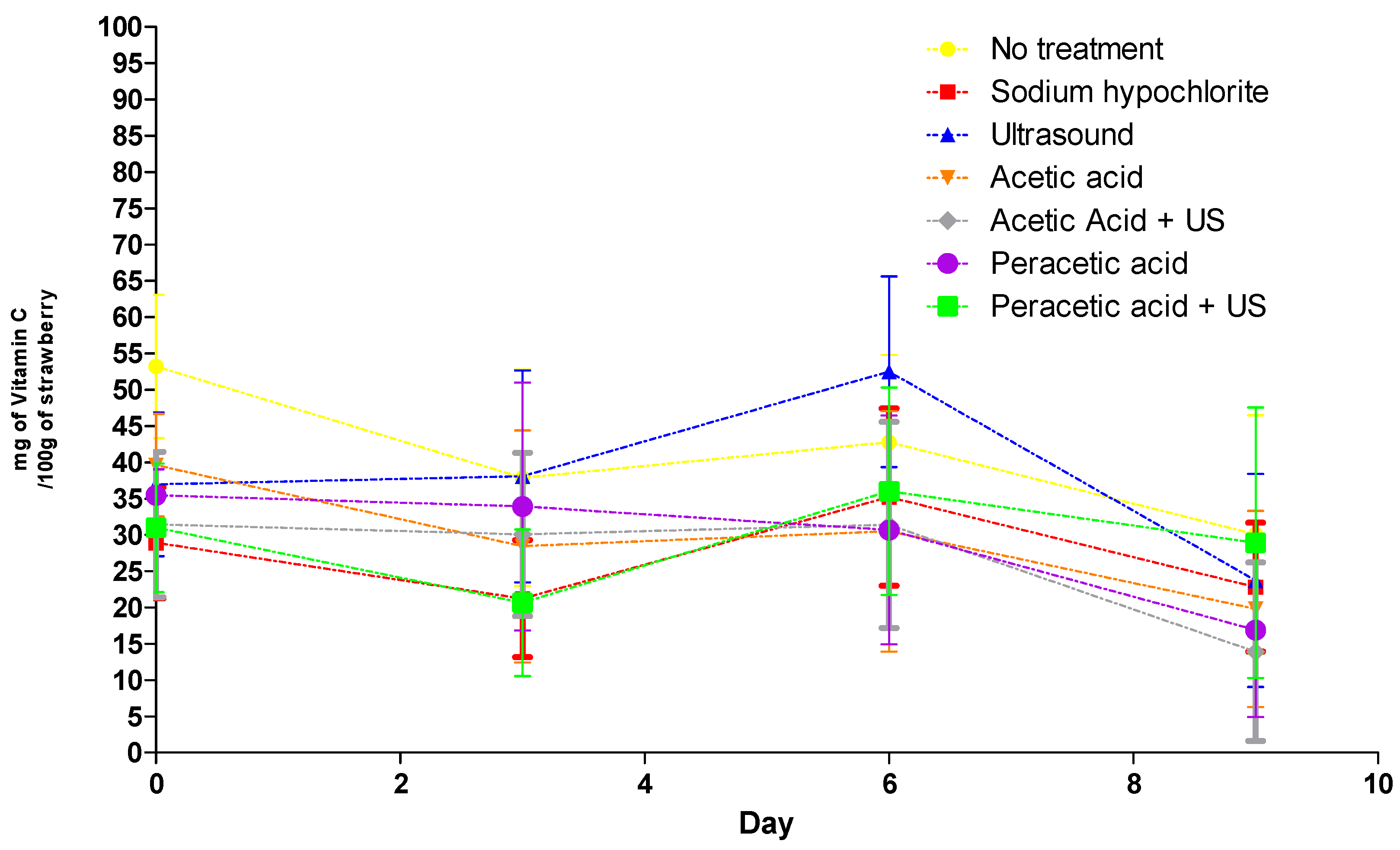 Molecules 26 00016 g002