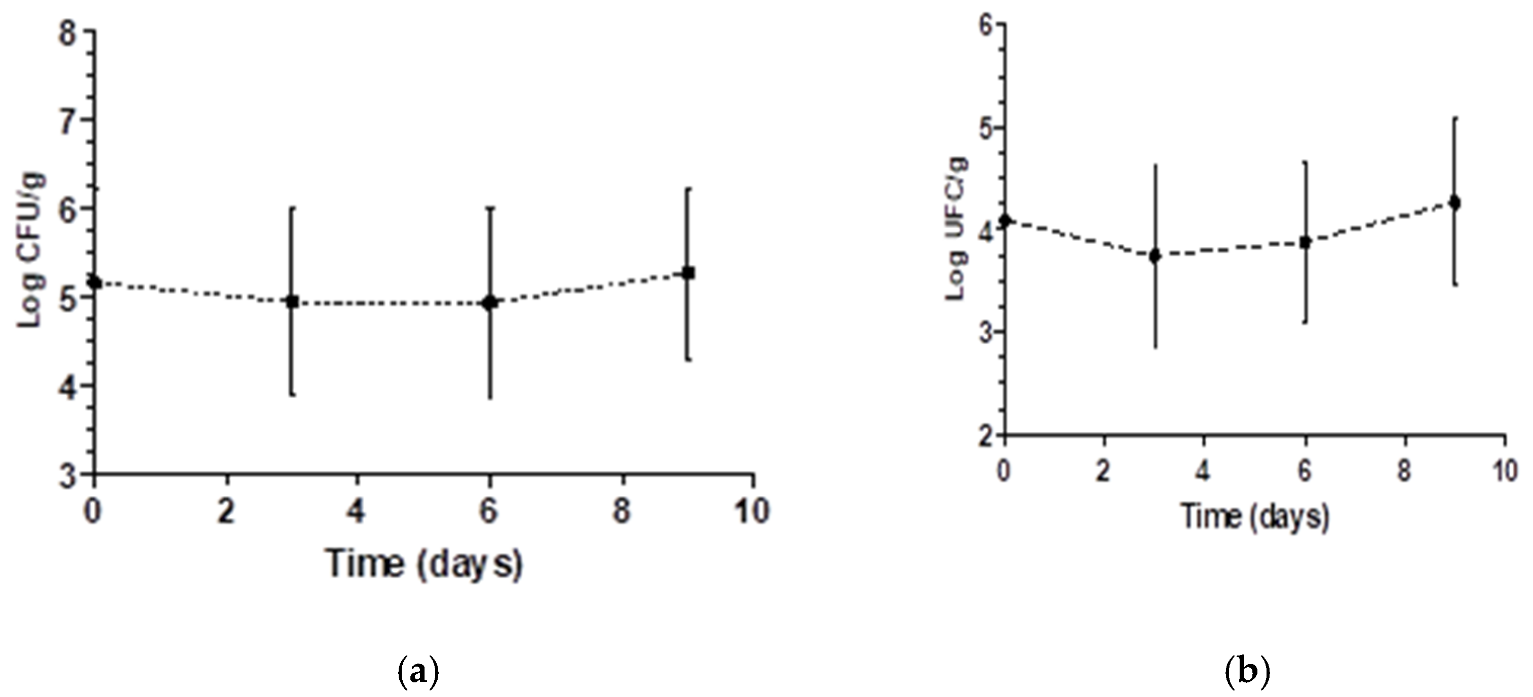 Molecules 26 00016 g003
