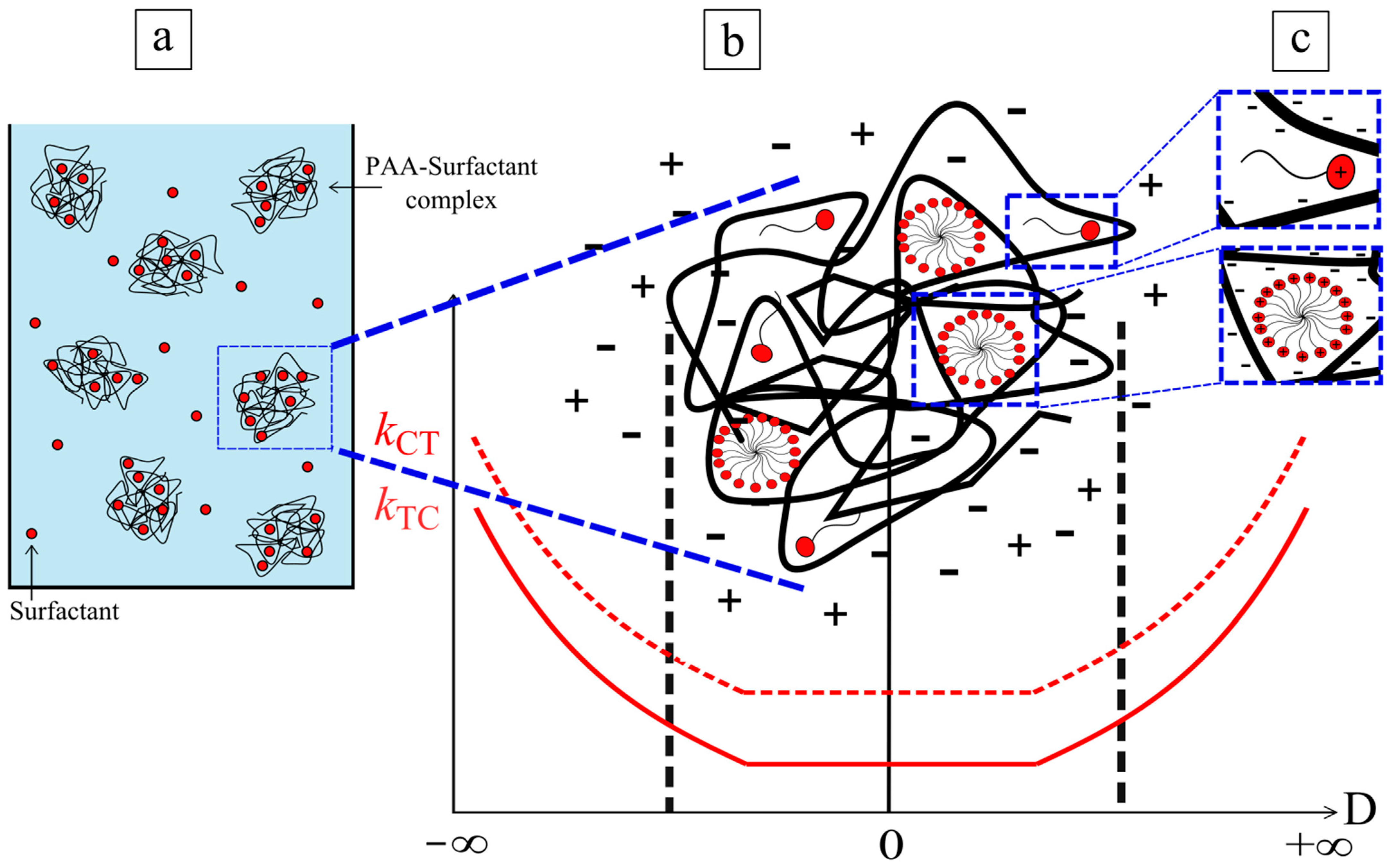 Molecules 26 00019 g007 Molecules 26 00019 g007