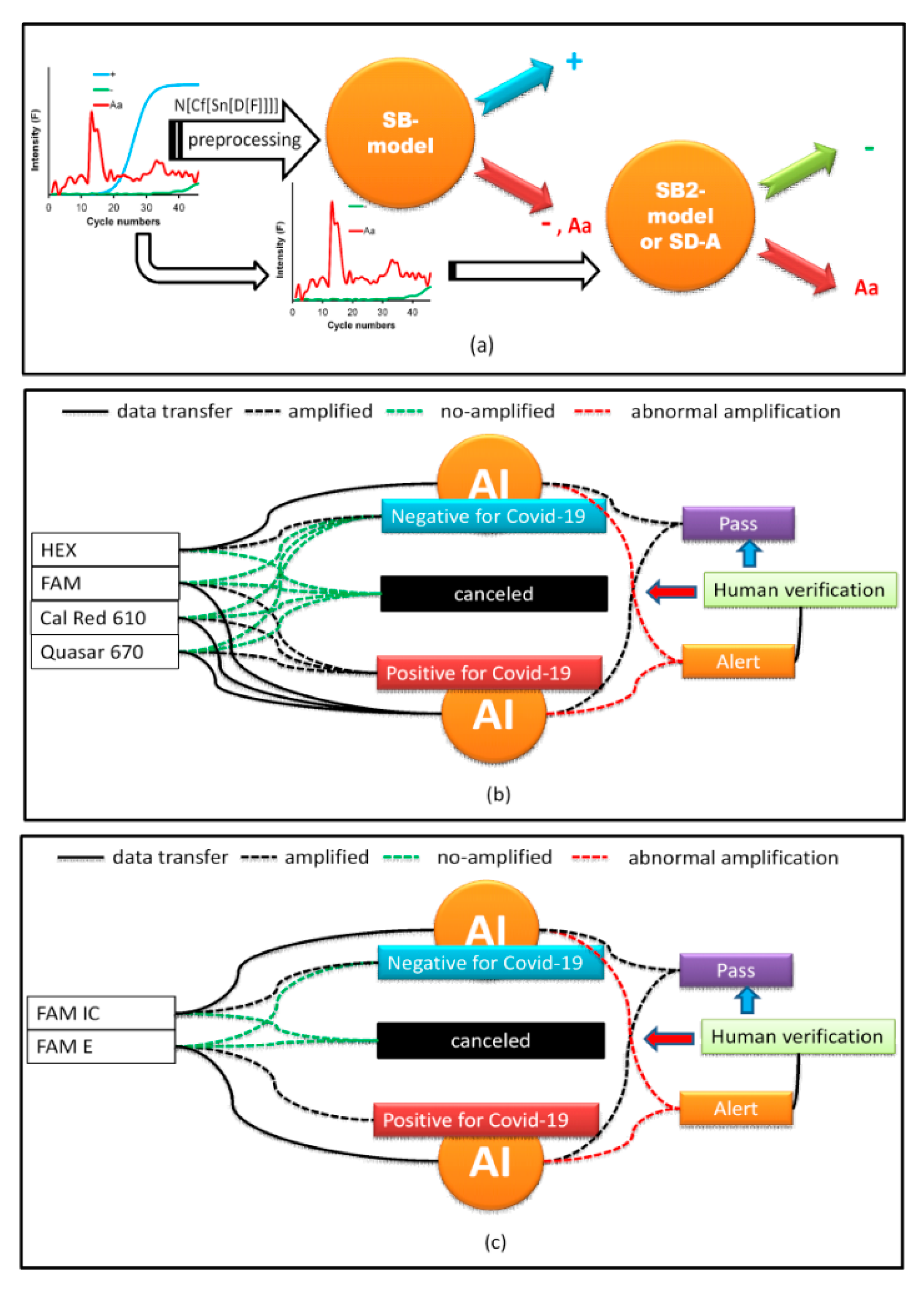 Molecules 26 00020 g005