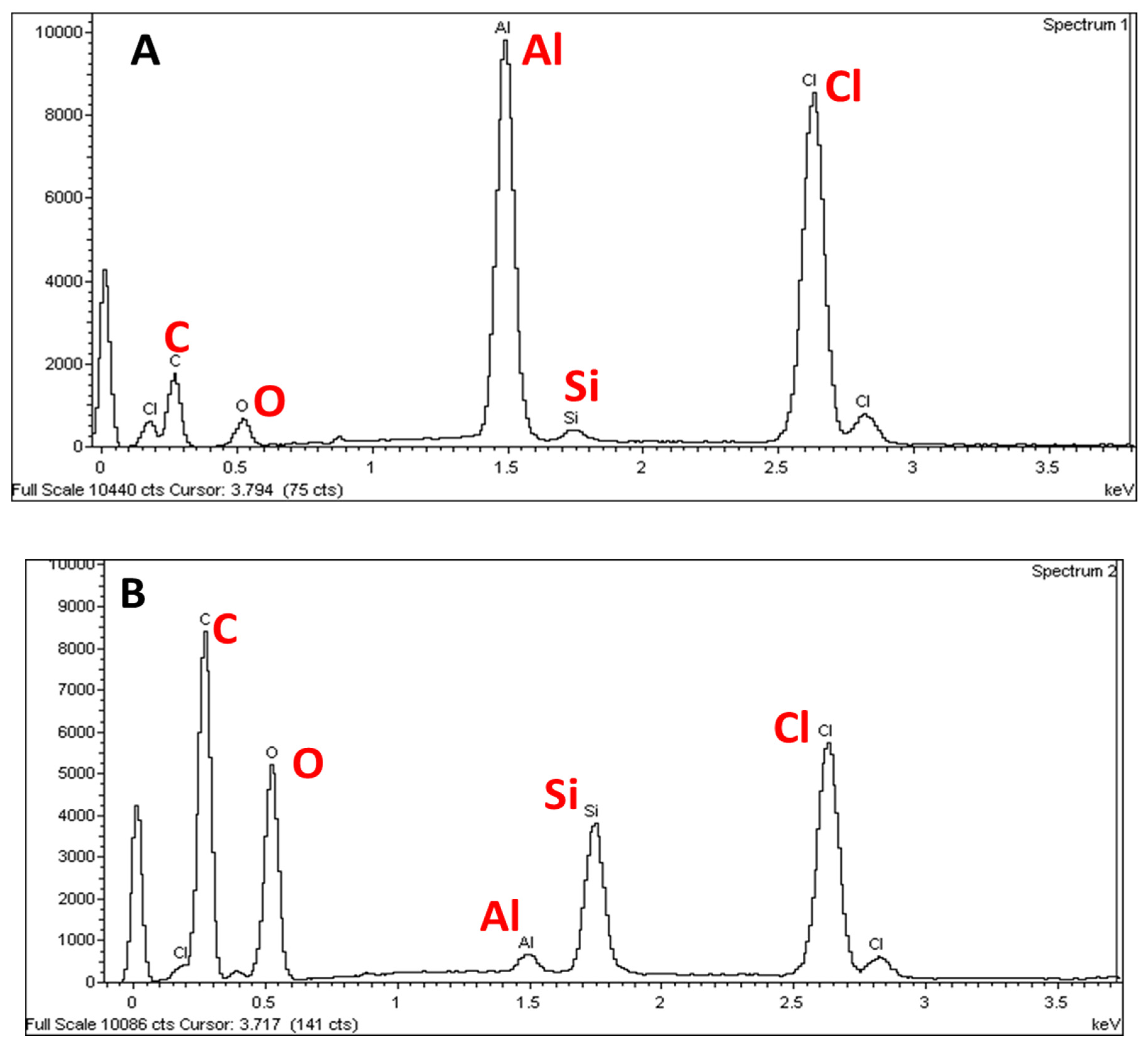 Molecules 26 00021 g001