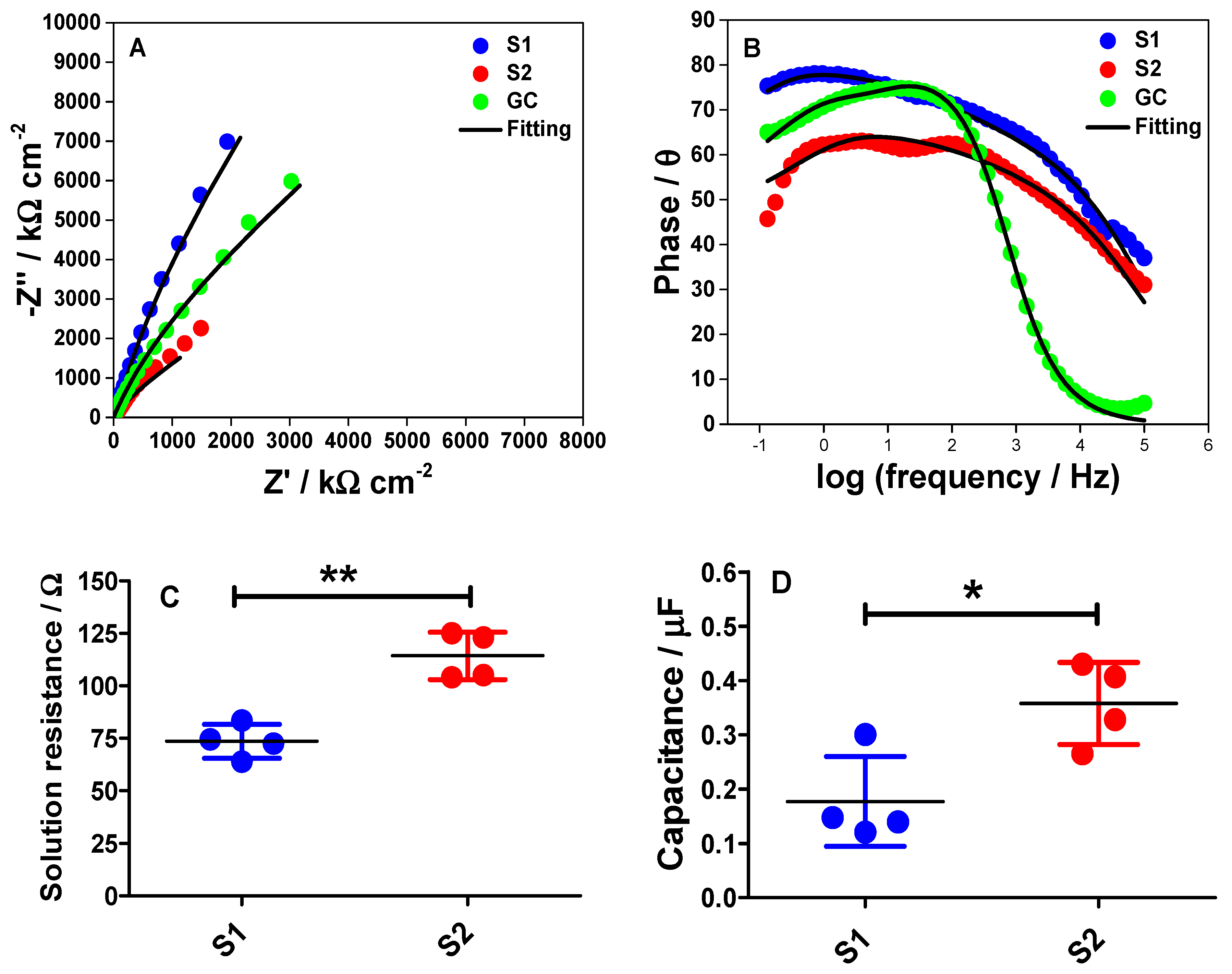 Molecules 26 00021 g008