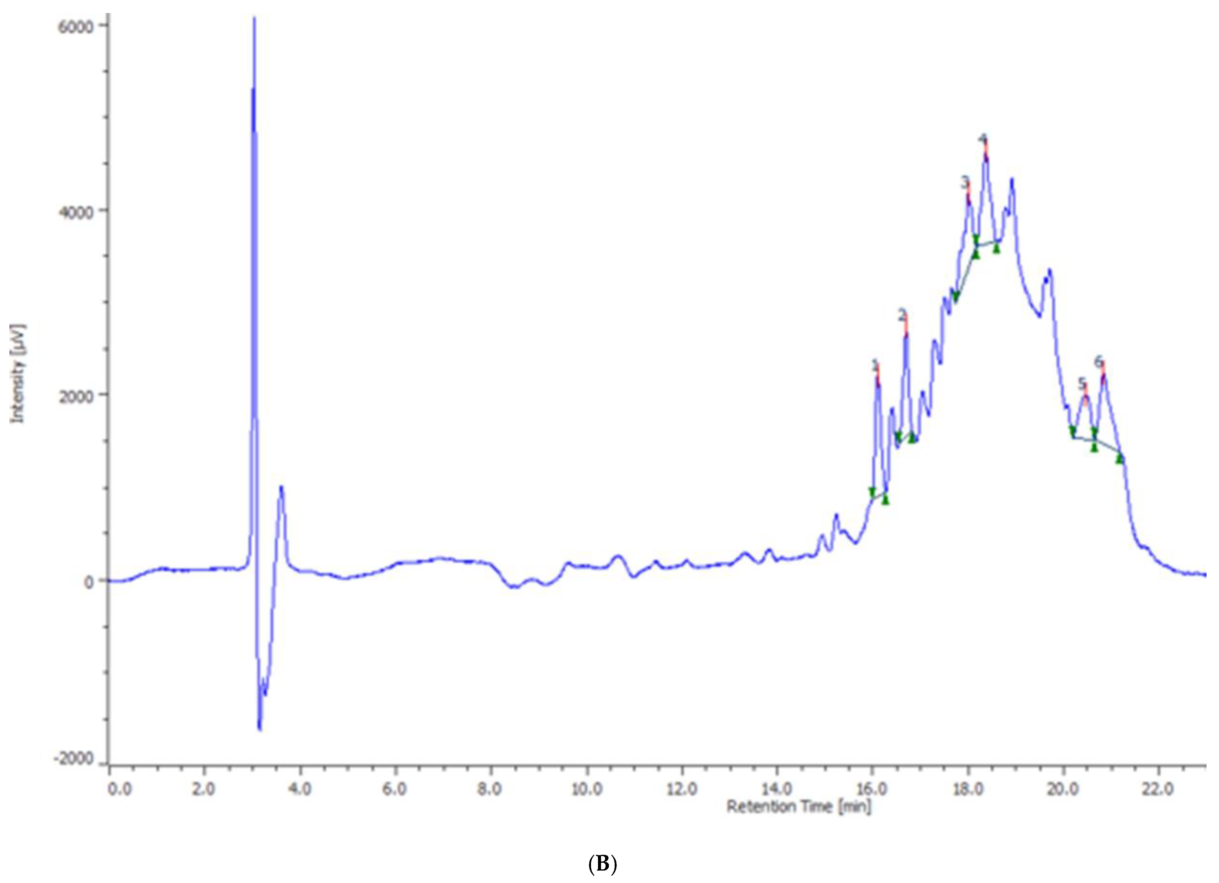 Molecules 26 00022 g001b