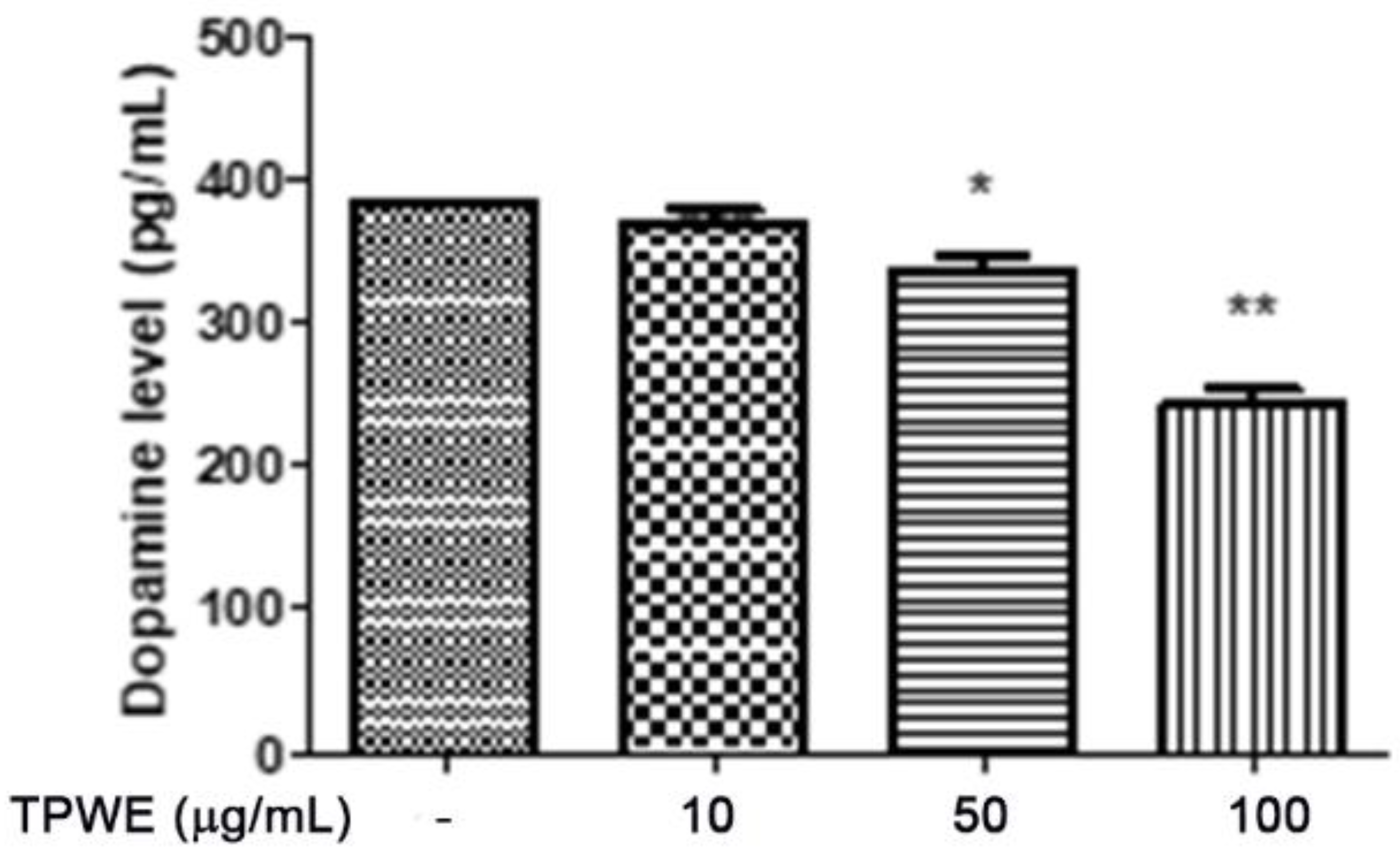 Molecules 26 00022 g009
