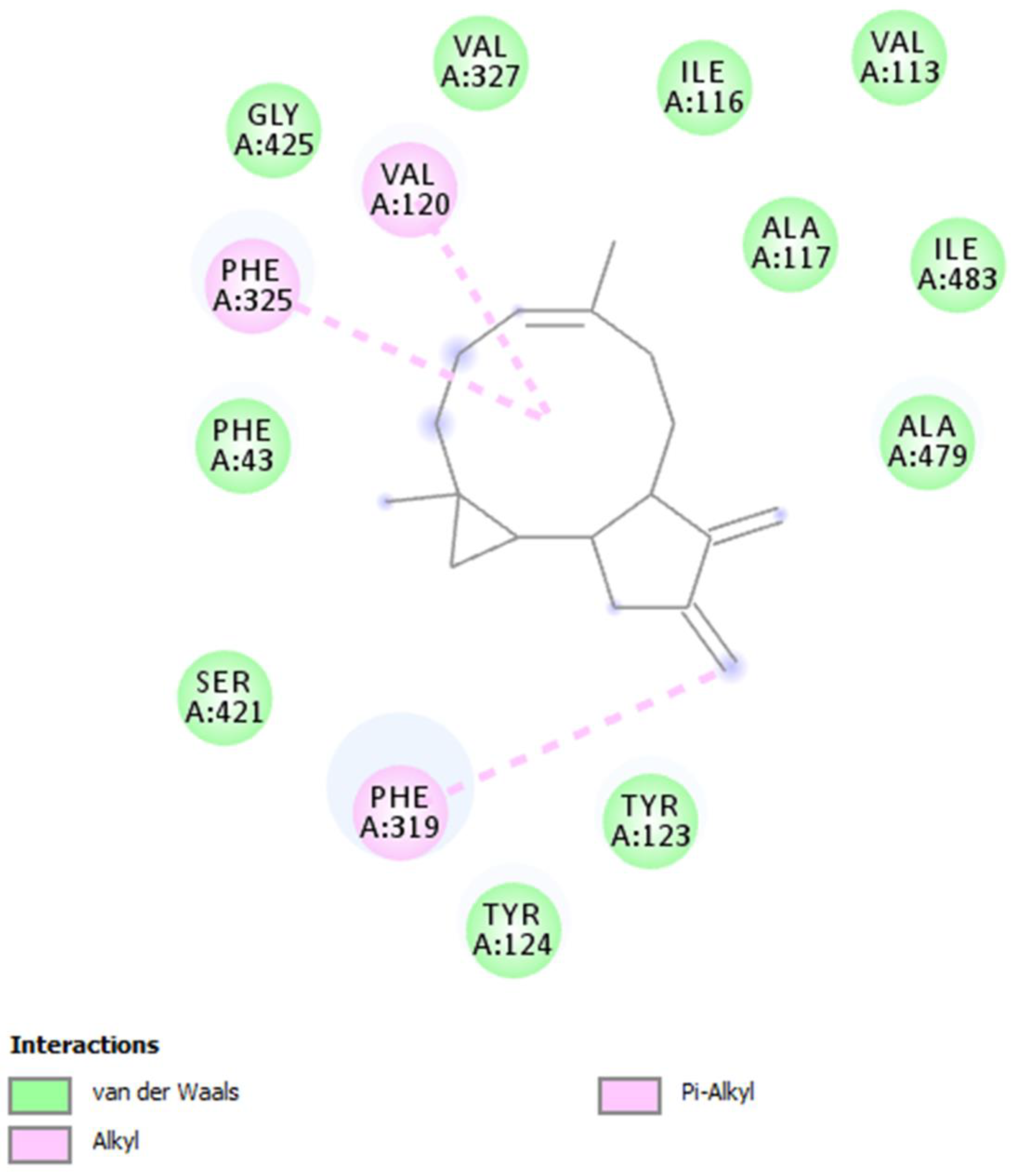 Molecules 26 00022 g011a