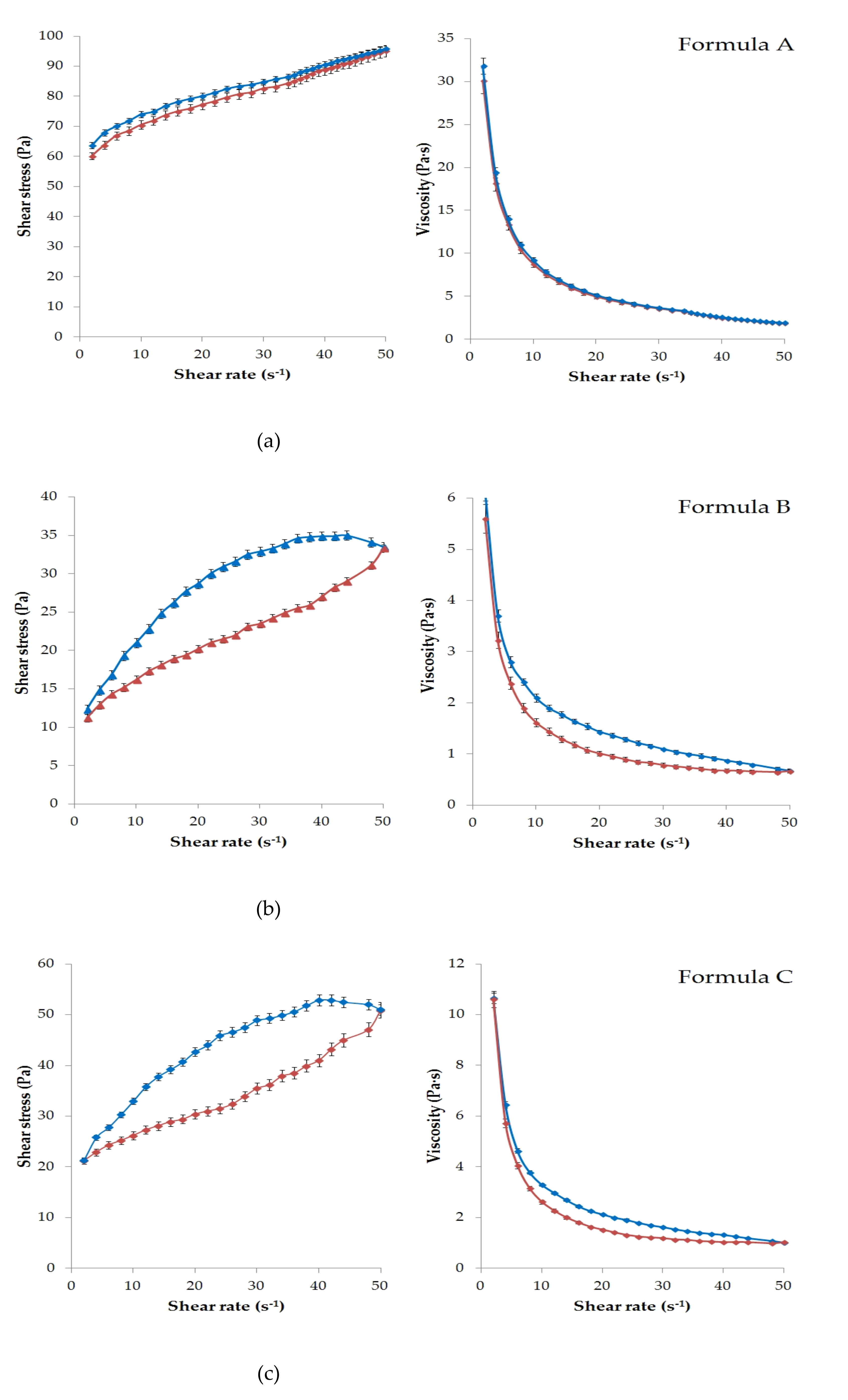 Molecules 26 00024 g001a Molecules 26 00024 g001a