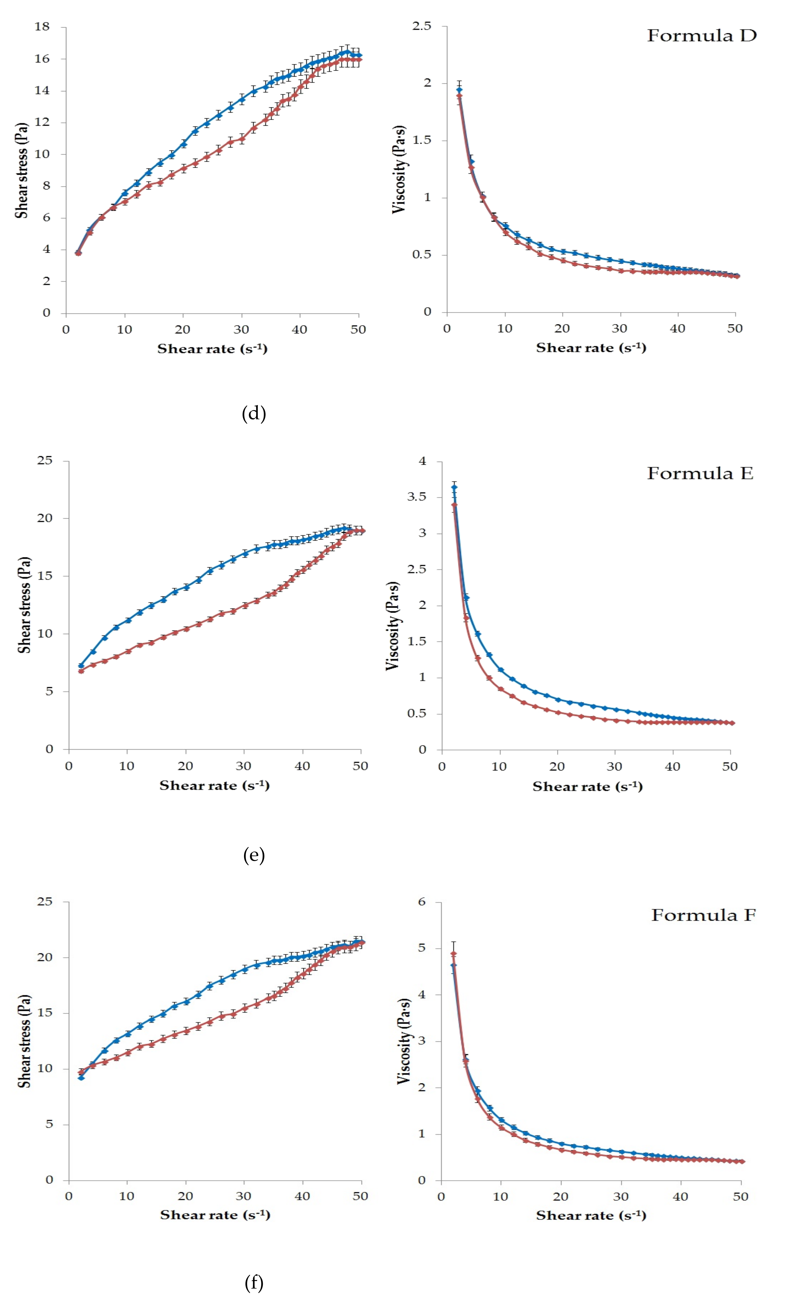Molecules 26 00024 g001b Molecules 26 00024 g001b