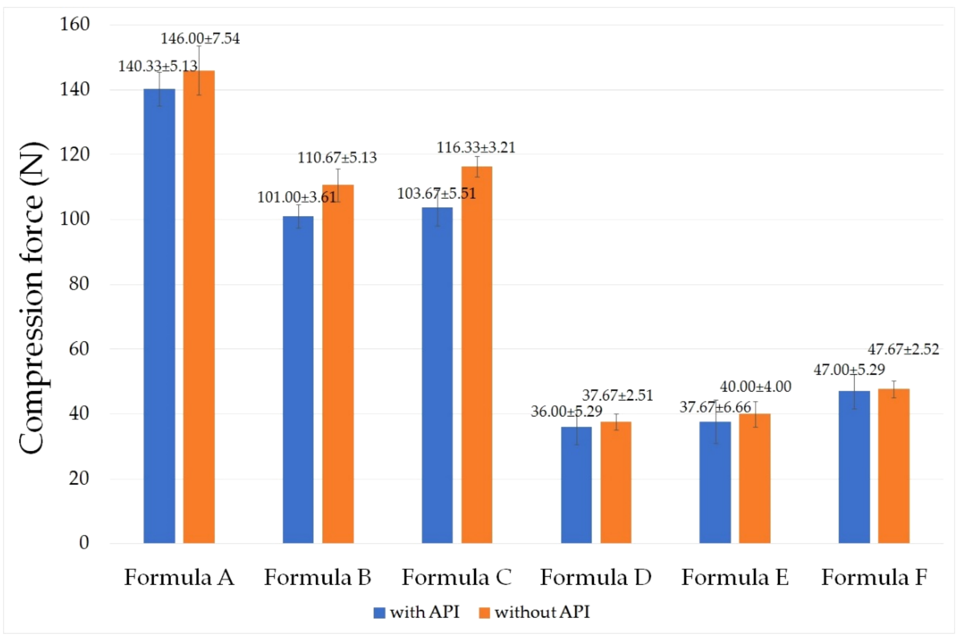 Molecules 26 00024 g002 Molecules 26 00024 g002