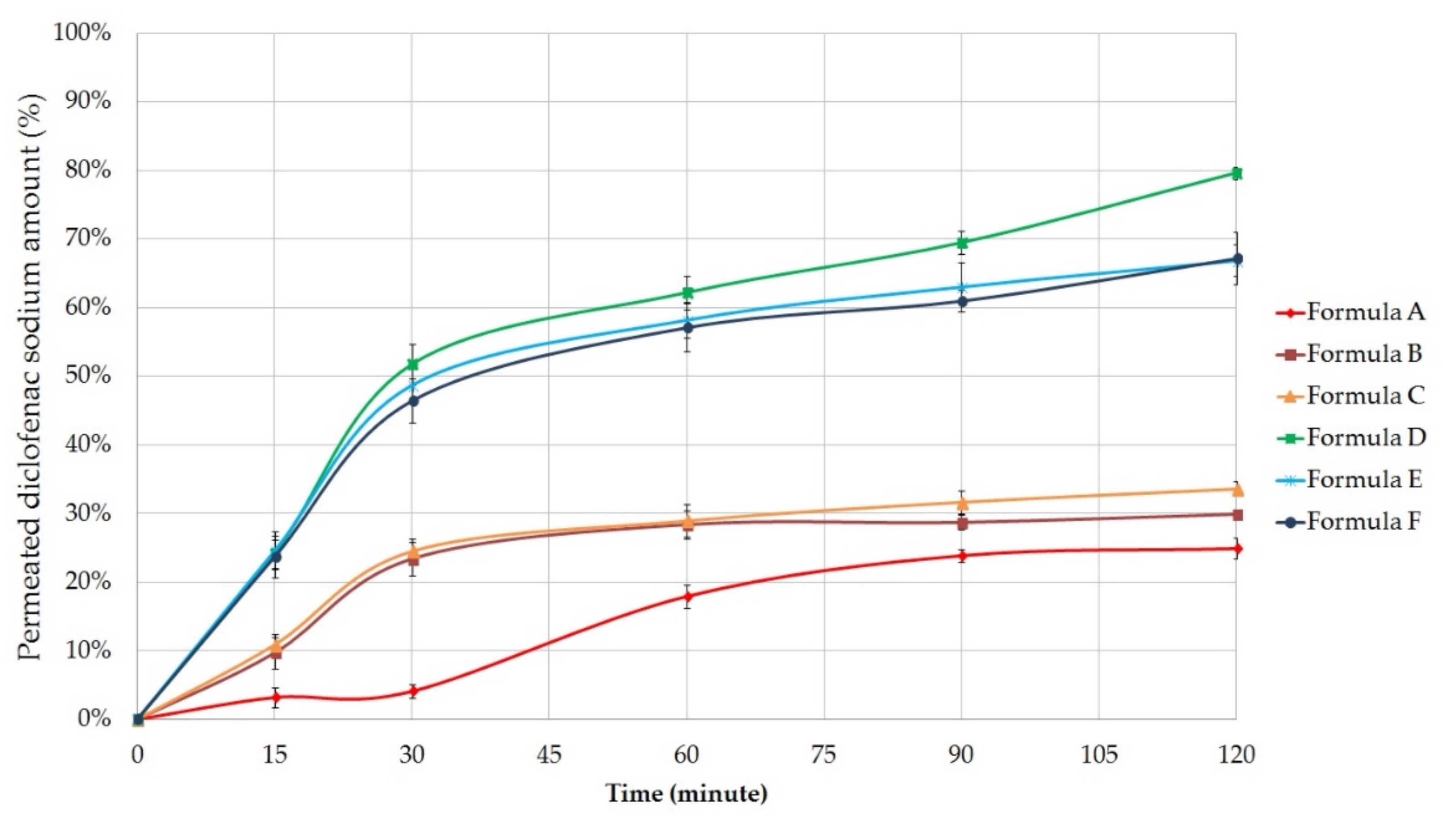 Molecules 26 00024 g003 Molecules 26 00024 g003