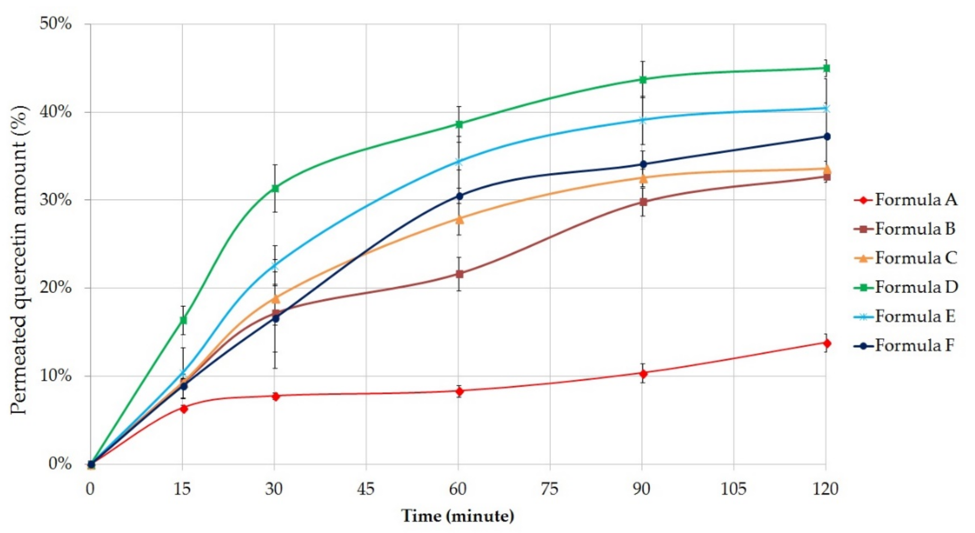 Molecules 26 00024 g005 Molecules 26 00024 g005