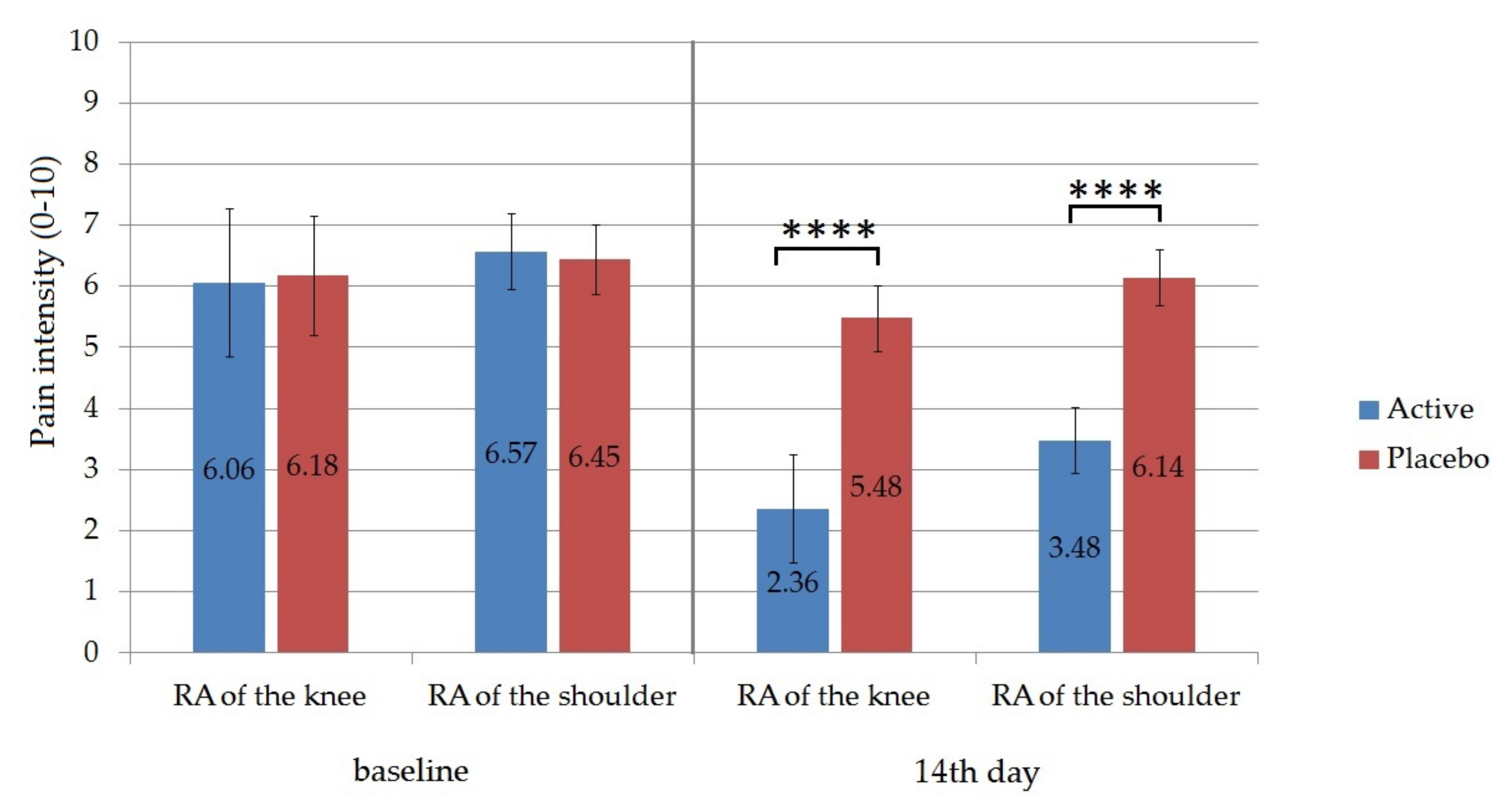 Molecules 26 00024 g008 Molecules 26 00024 g008